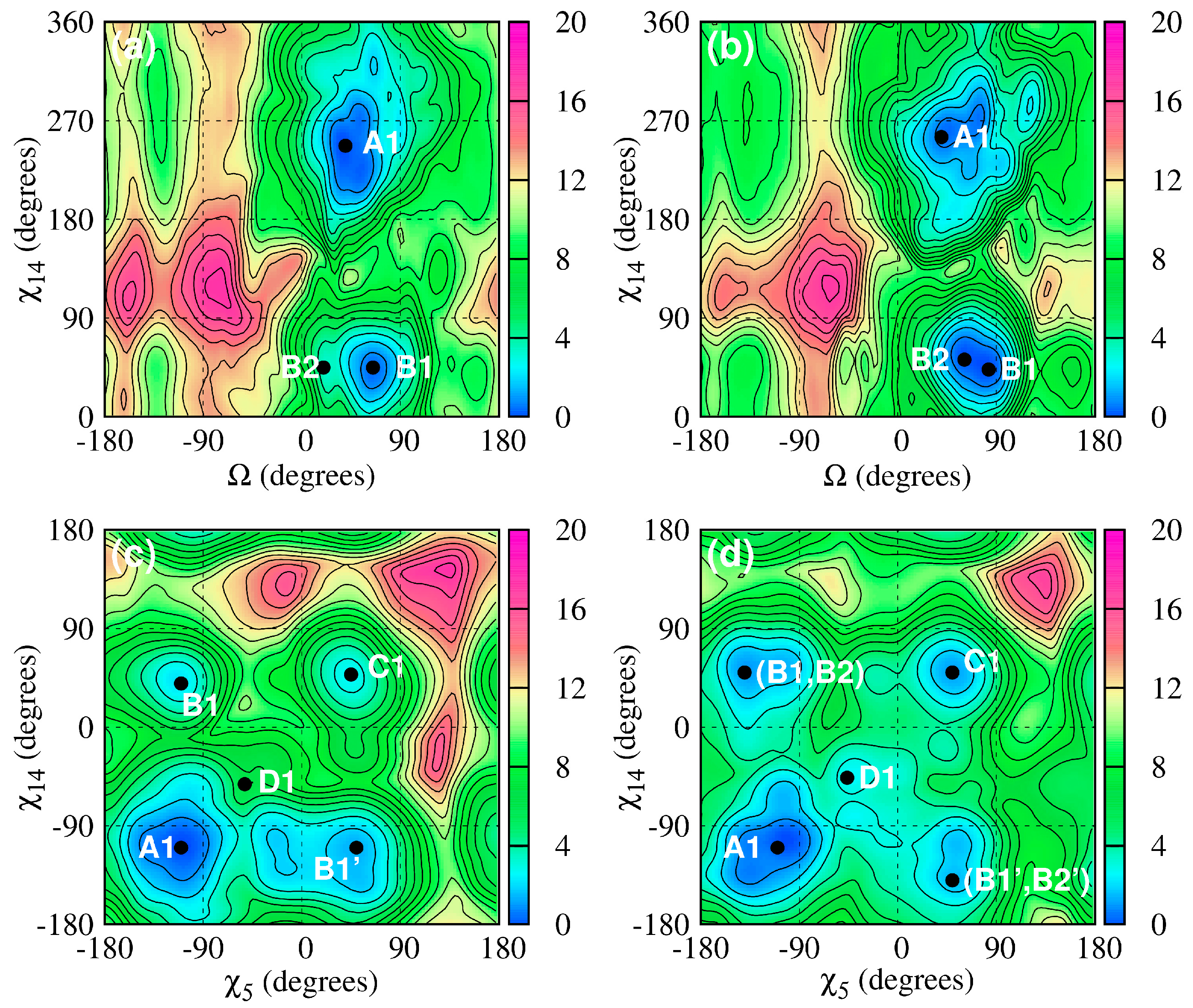 Biomolecules 14 01278 g003