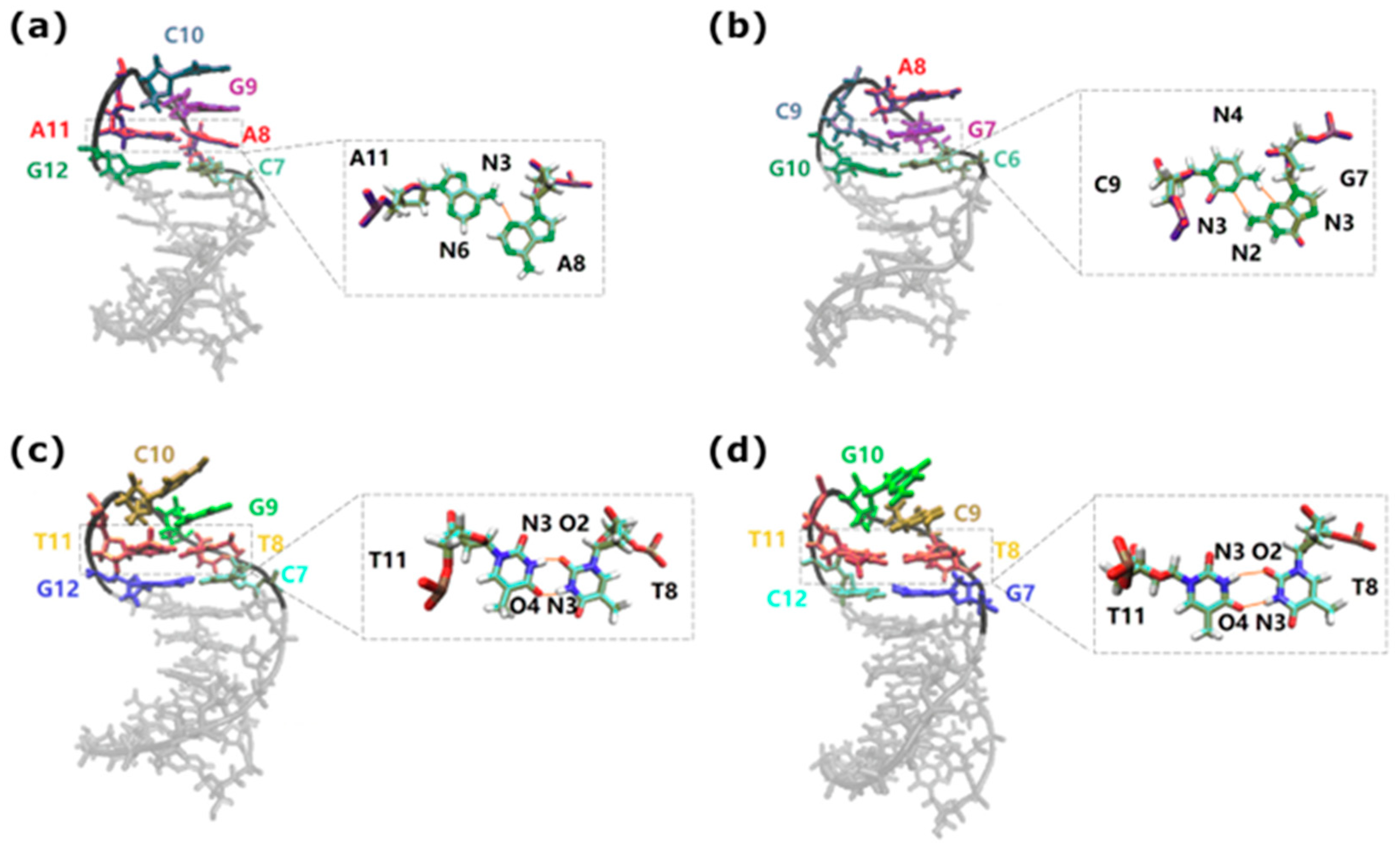 Biomolecules 14 01278 g005