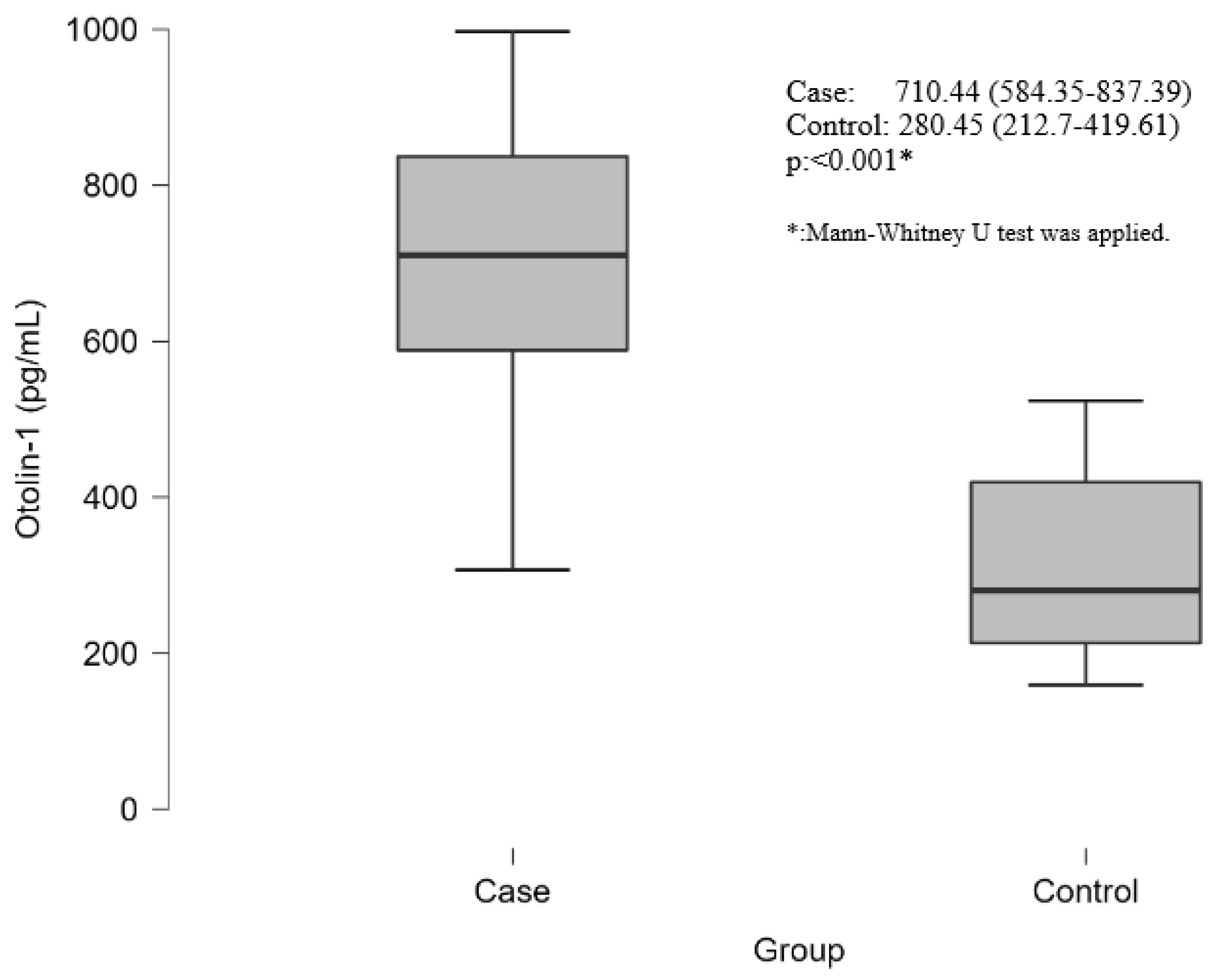 Biomolecules 14 01279 g001