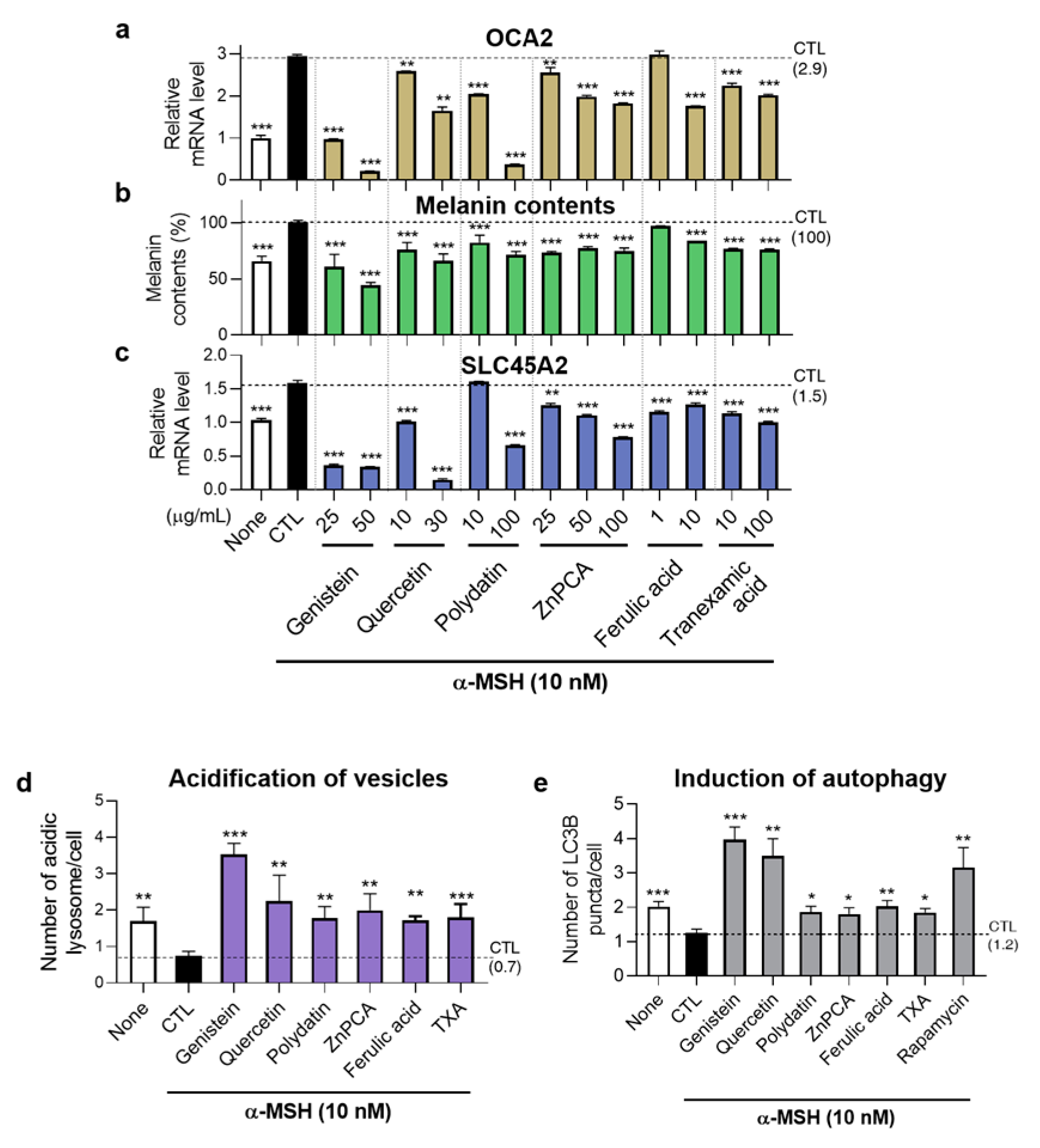 Biomolecules 14 01284 g004 Biomolecules 14 01284 g004
