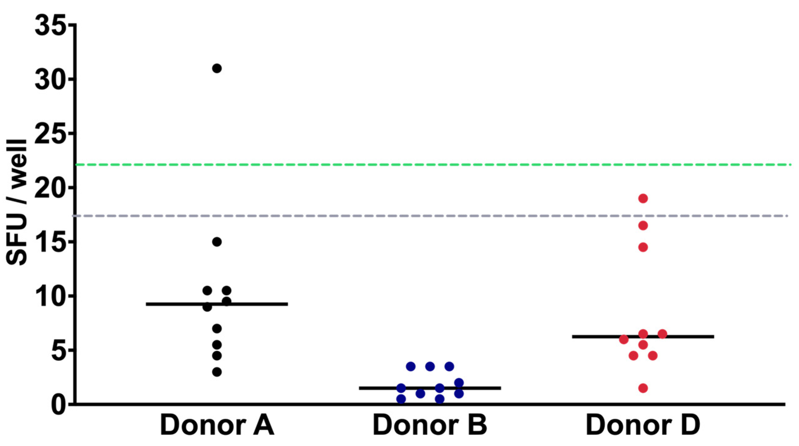 Biomolecules 14 01286 g002