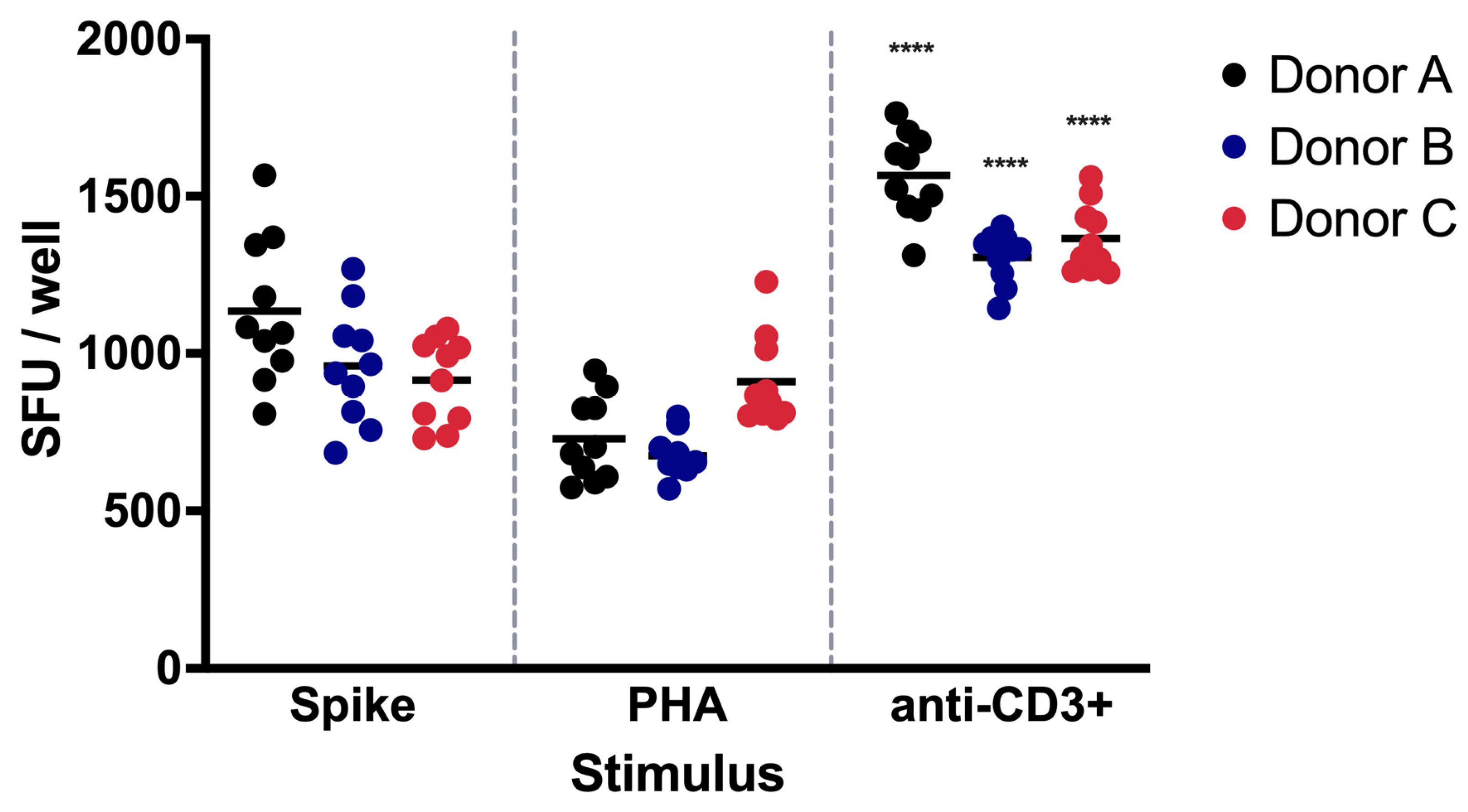 Biomolecules 14 01286 g003
