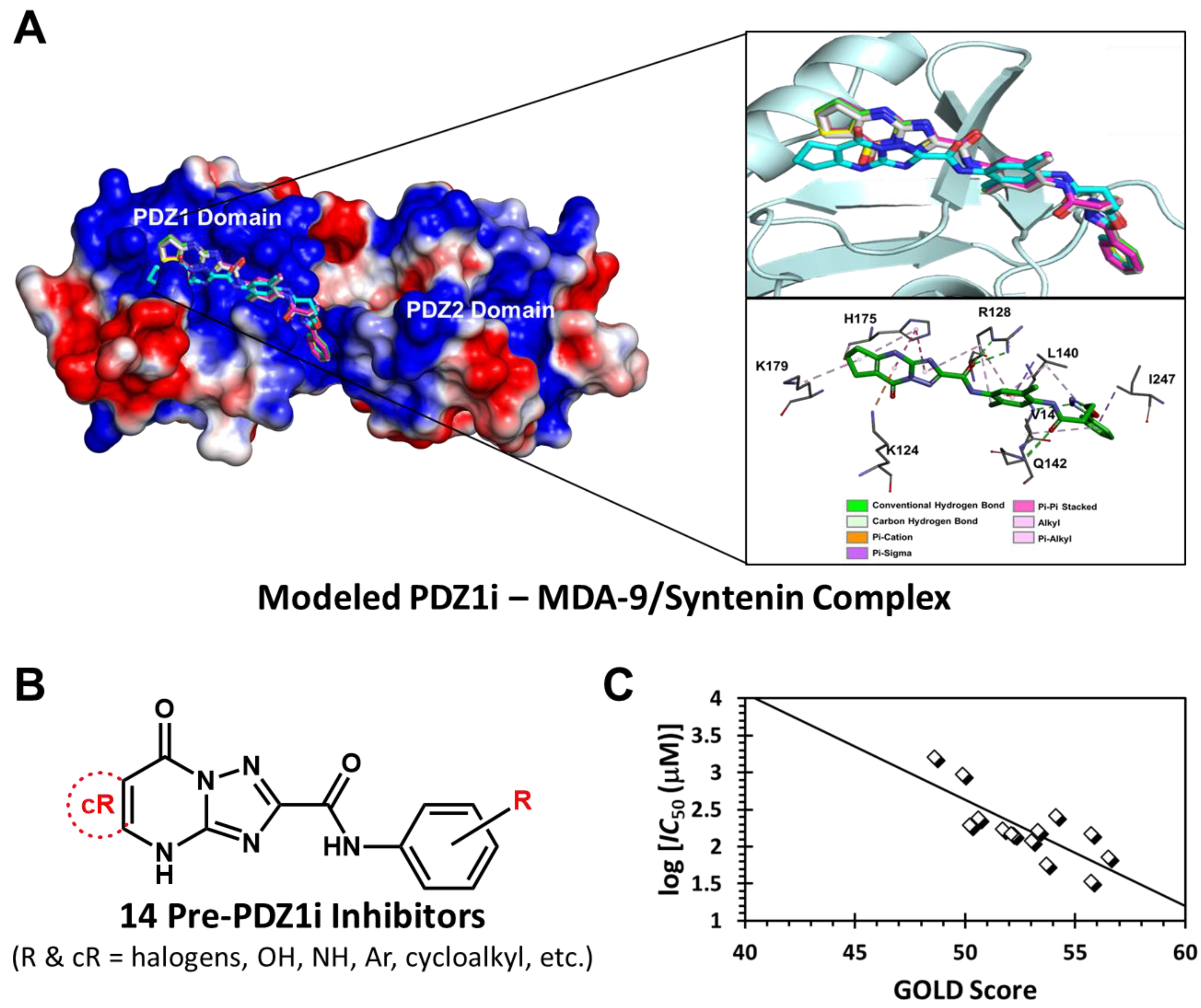 Biomolecules 14 01287 g001