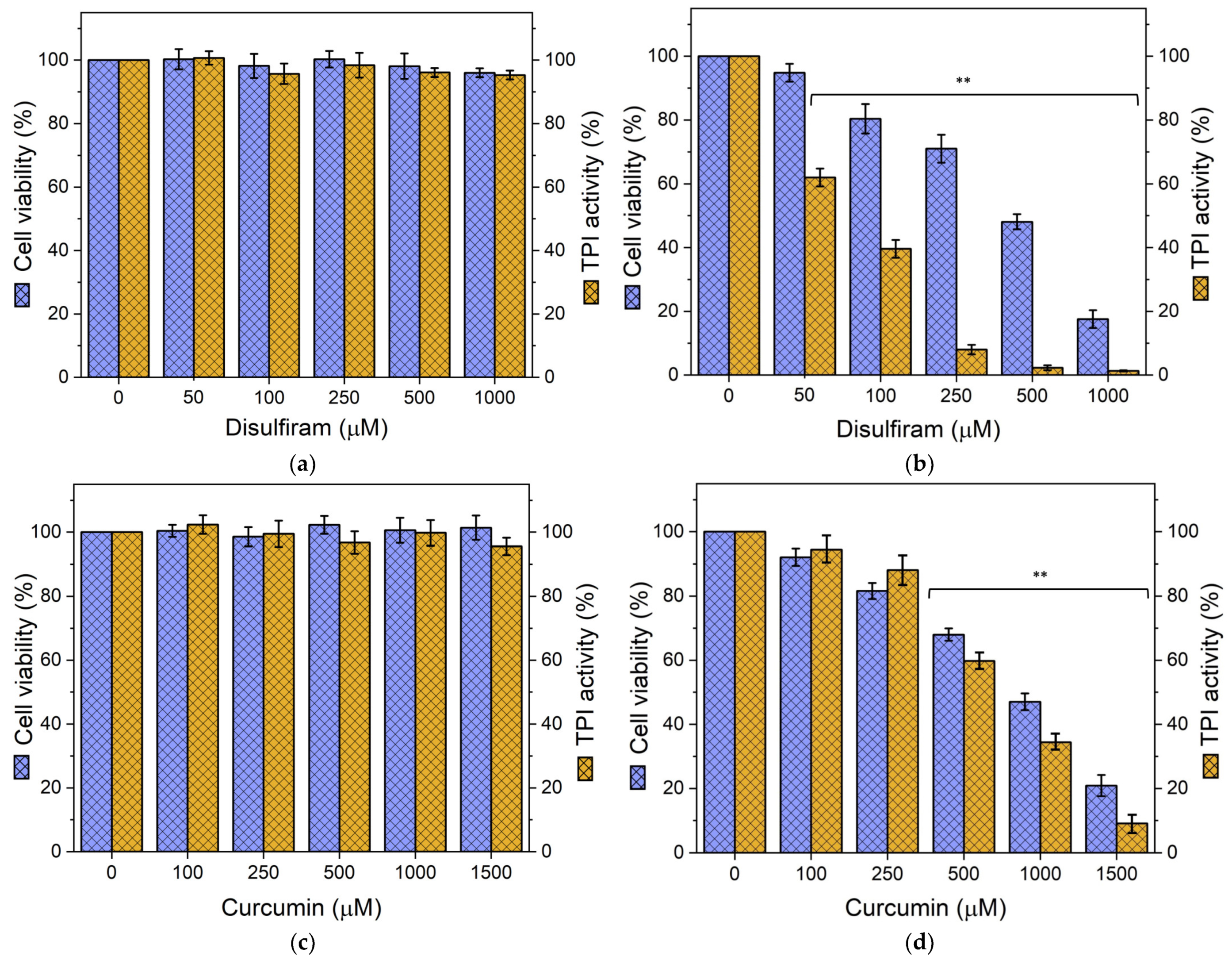 Biomolecules 14 01295 g004