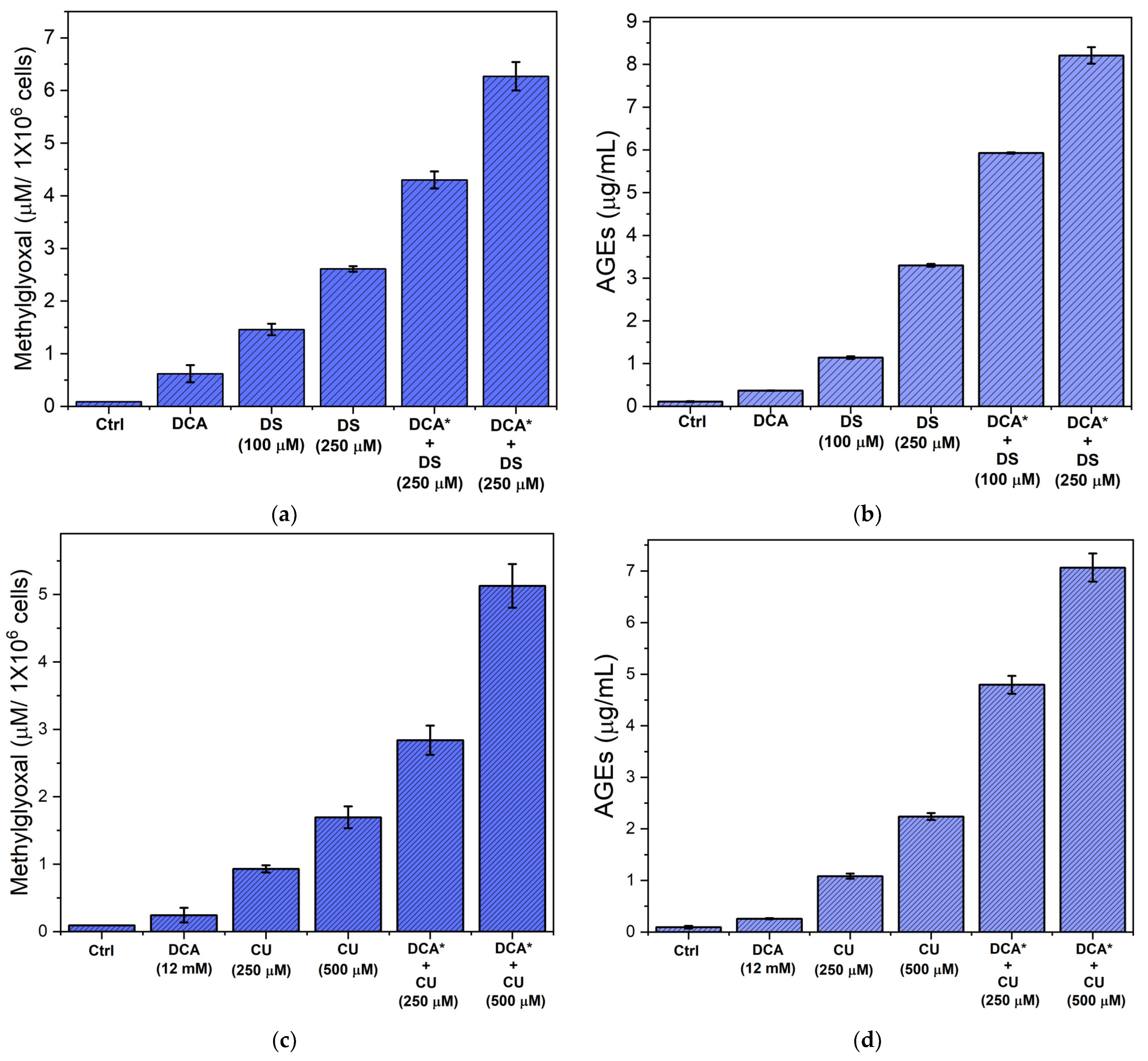 Biomolecules 14 01295 g008