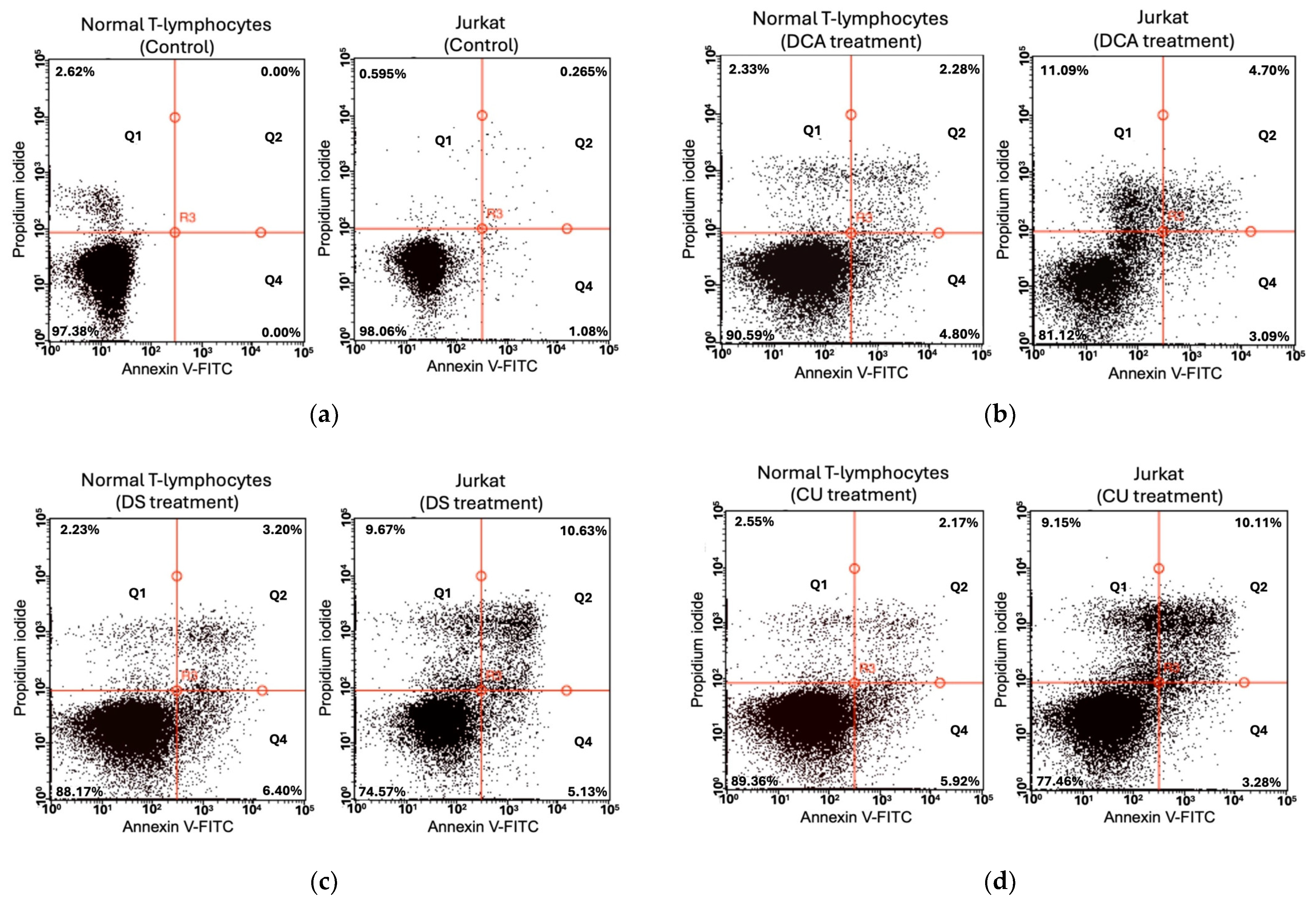 Biomolecules 14 01295 g010a