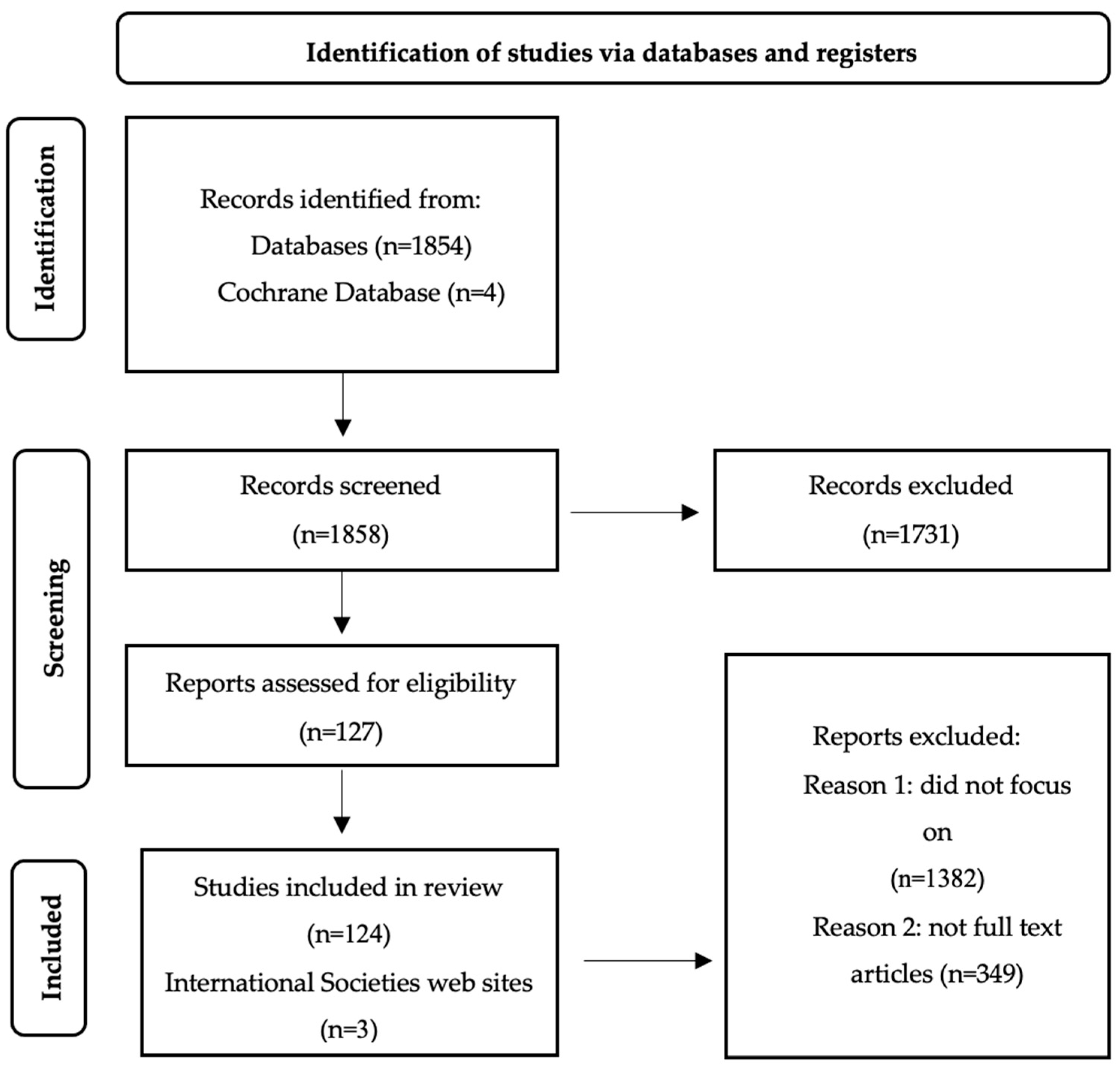Biomolecules 14 01298 g001