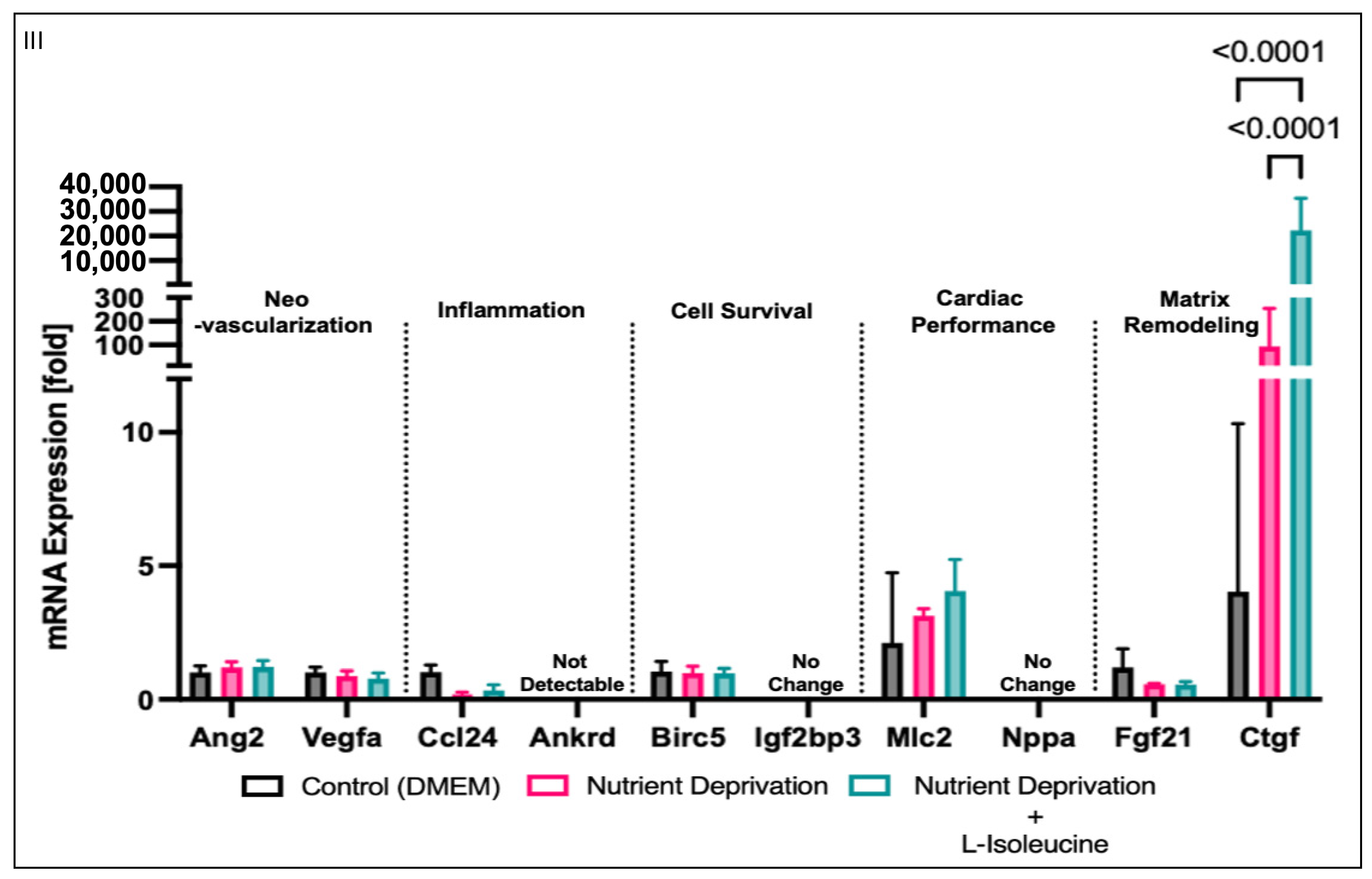 Biomolecules 14 01299 g005b