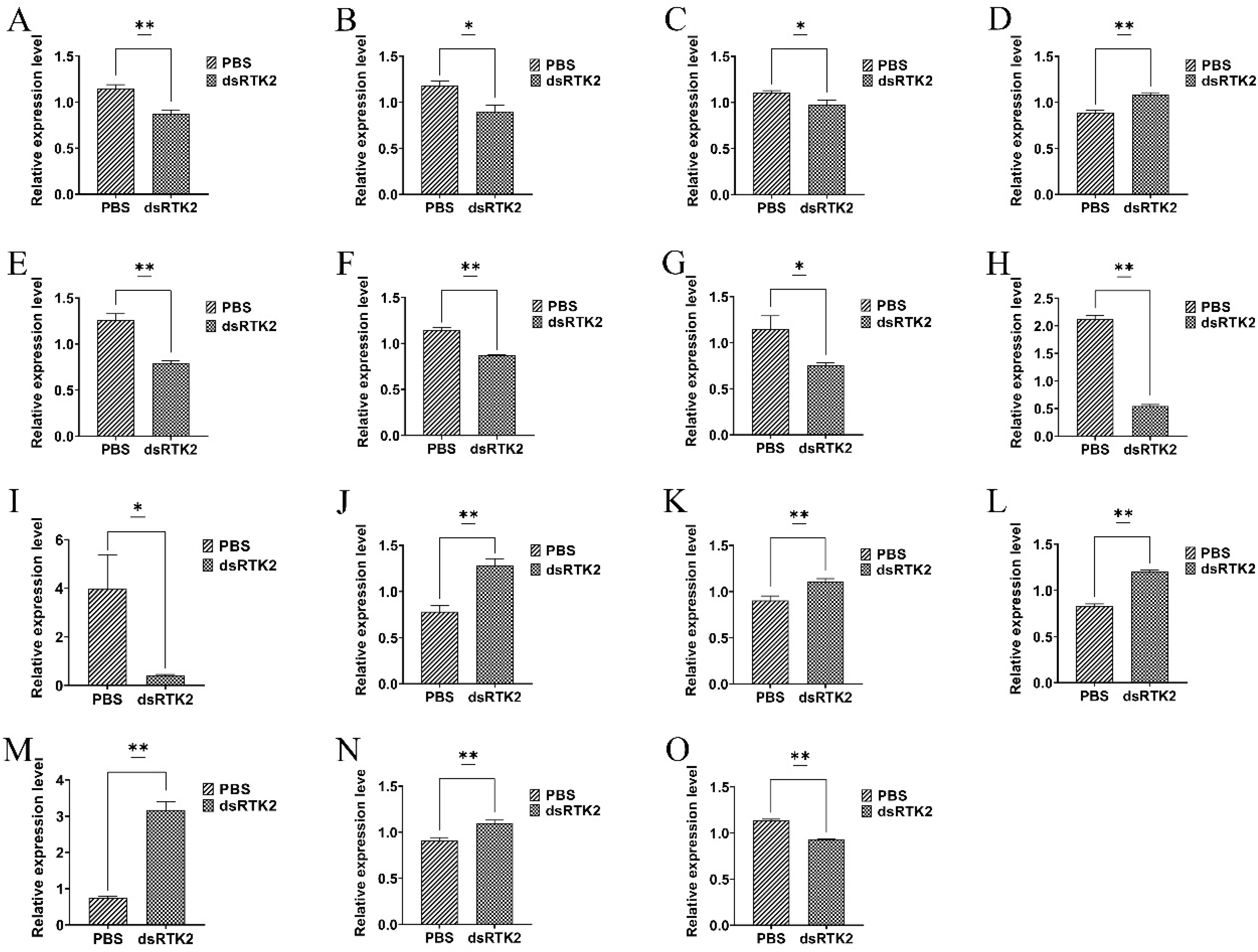 Biomolecules 14 01300 g011