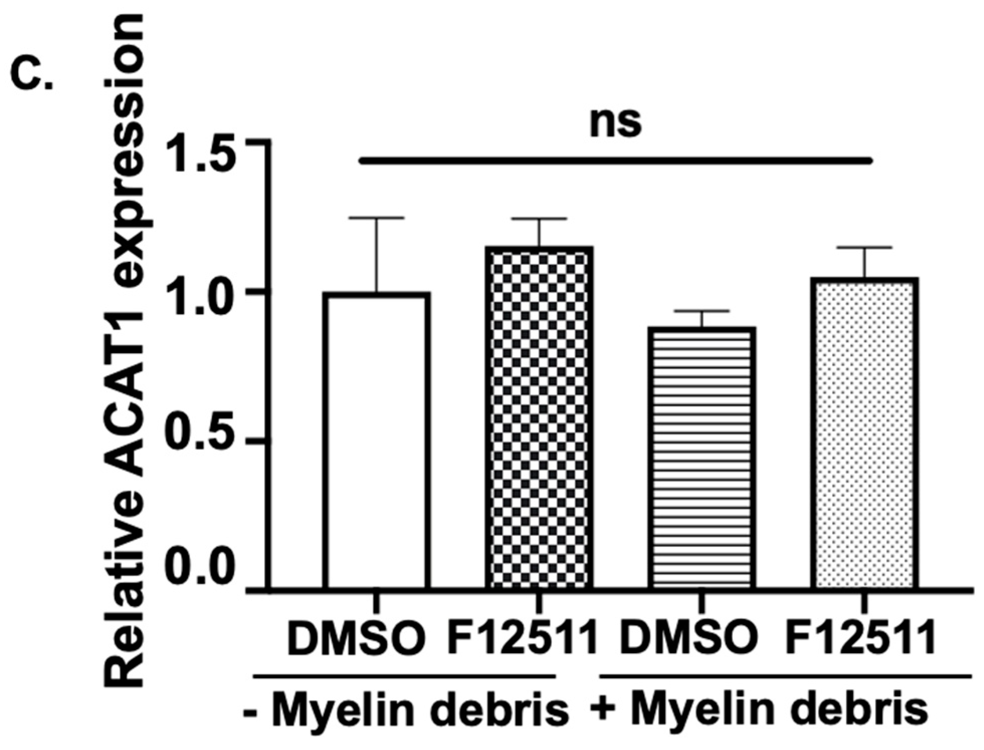 Biomolecules 14 01301 g004b