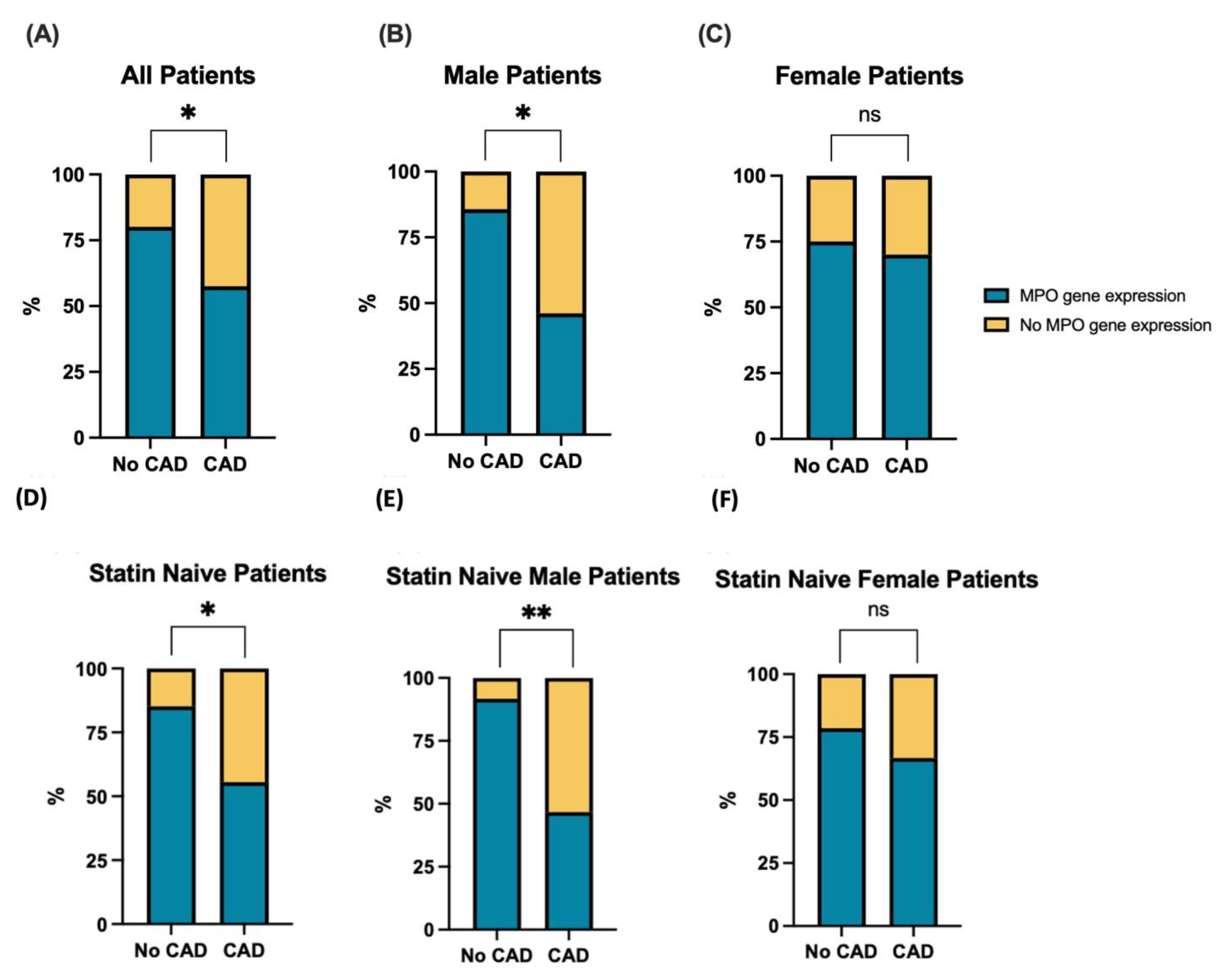 Biomolecules 14 01308 g002