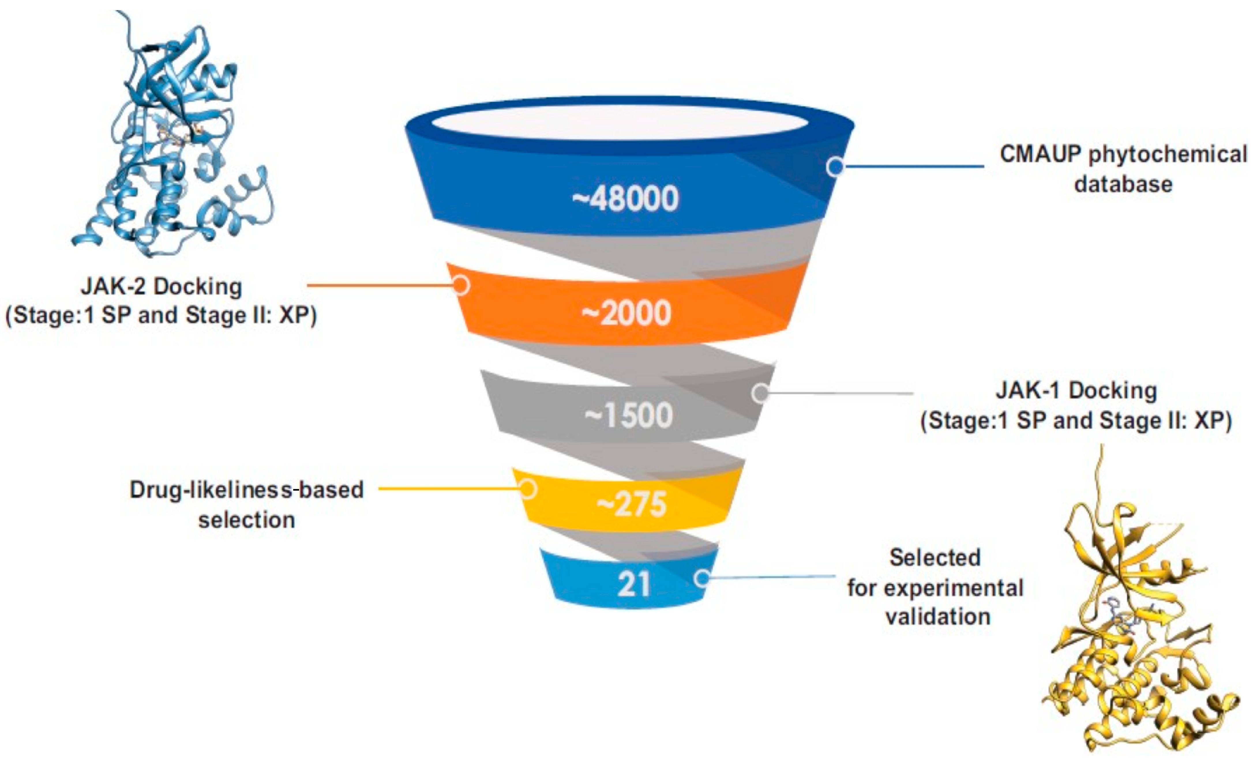 Biomolecules 14 01310 g001 Biomolecules 14 01310 g001