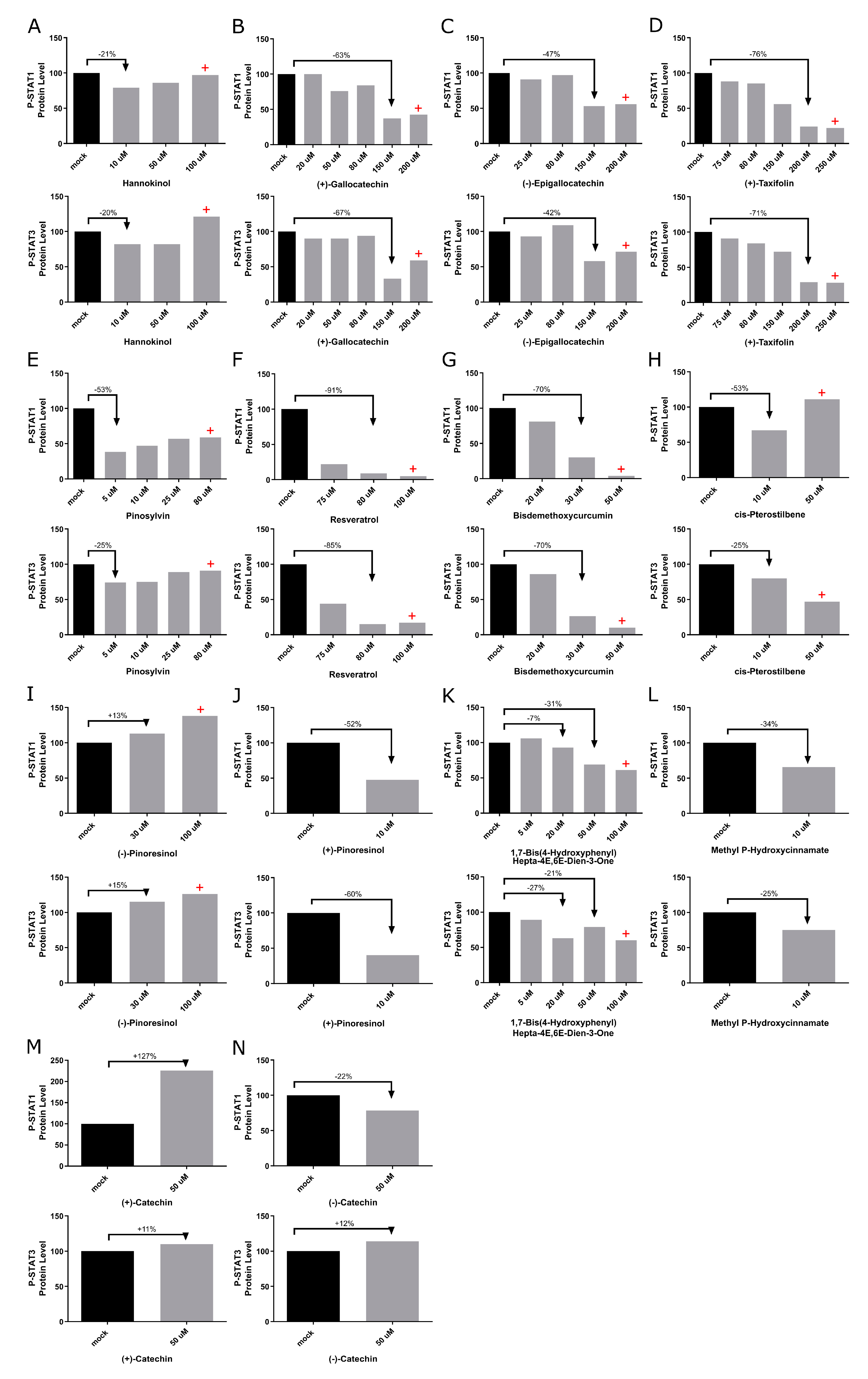 Biomolecules 14 01310 g002 Biomolecules 14 01310 g002