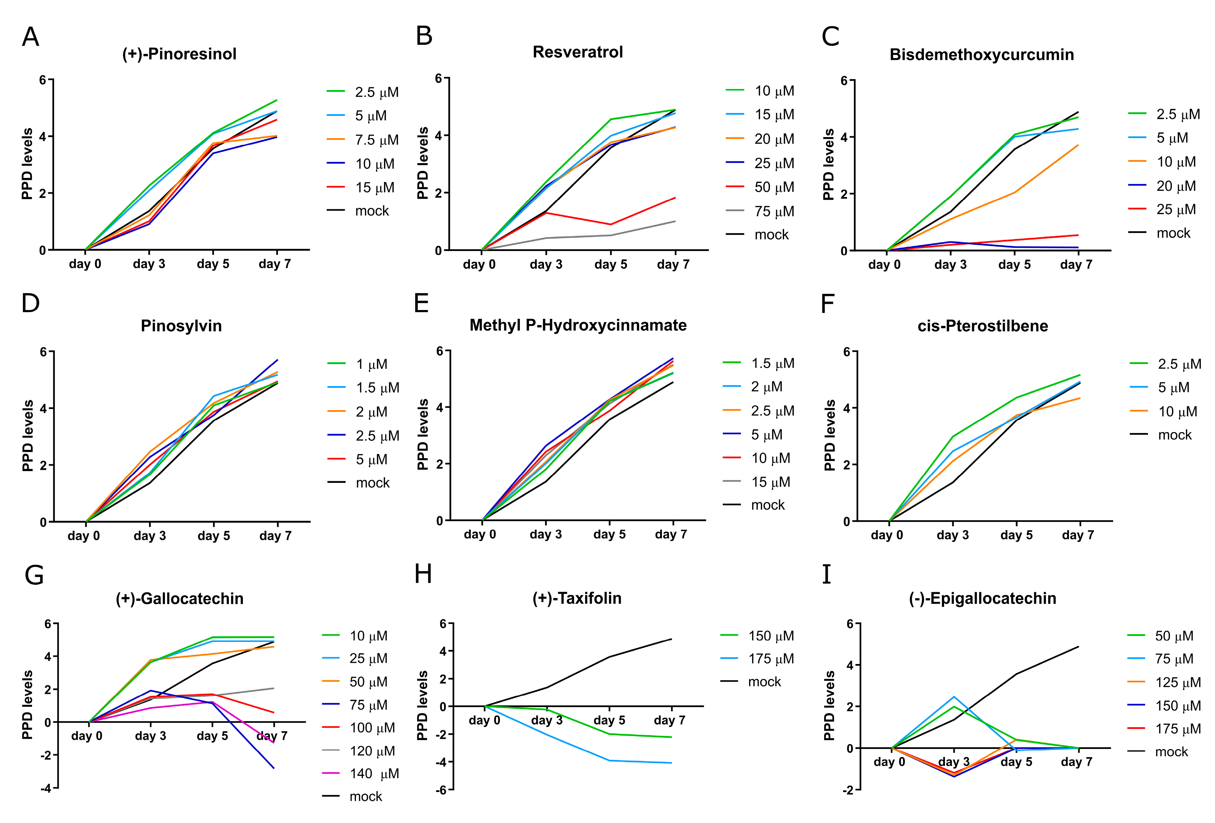 Biomolecules 14 01310 g003 Biomolecules 14 01310 g003