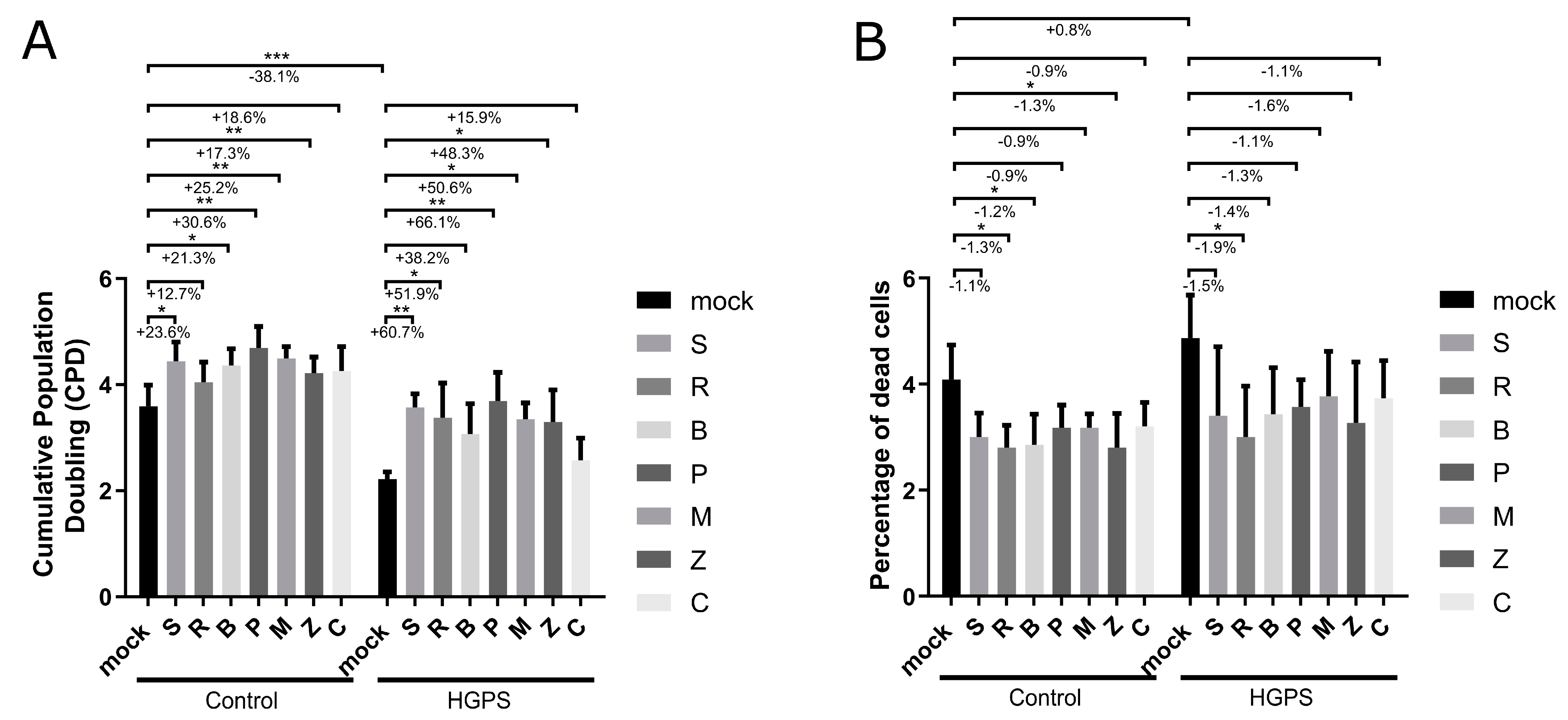 Biomolecules 14 01310 g004 Biomolecules 14 01310 g004