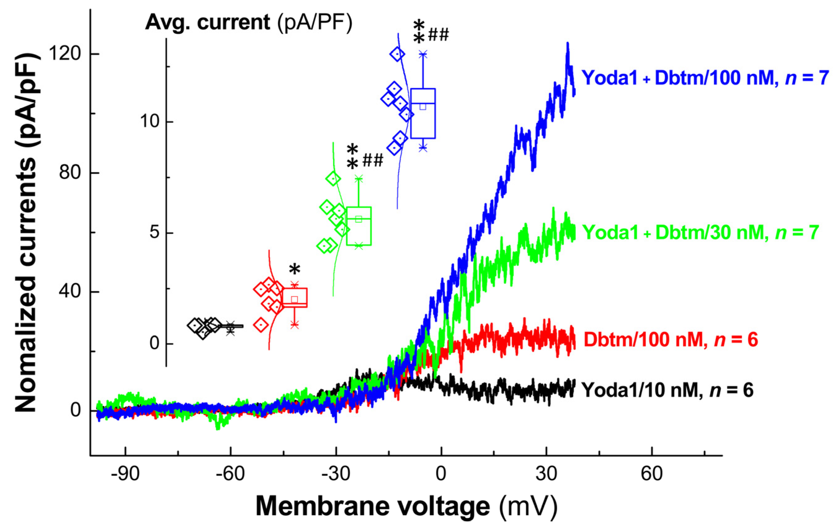Biomolecules 14 01311 g008 Biomolecules 14 01311 g008