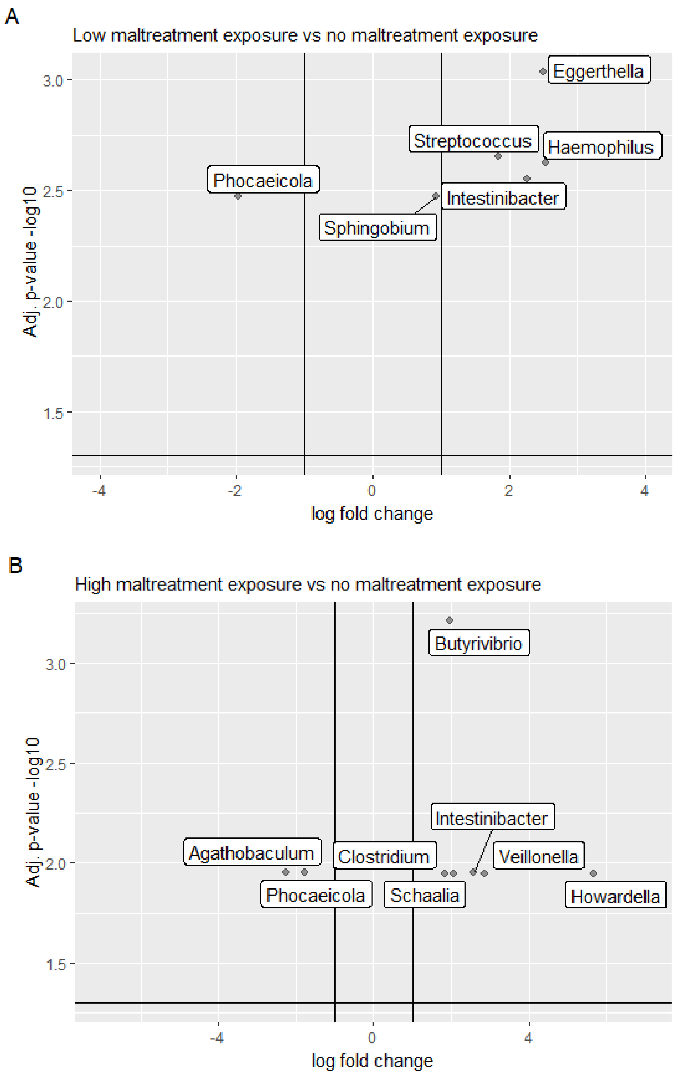 Biomolecules 14 01313 g002 Biomolecules 14 01313 g002