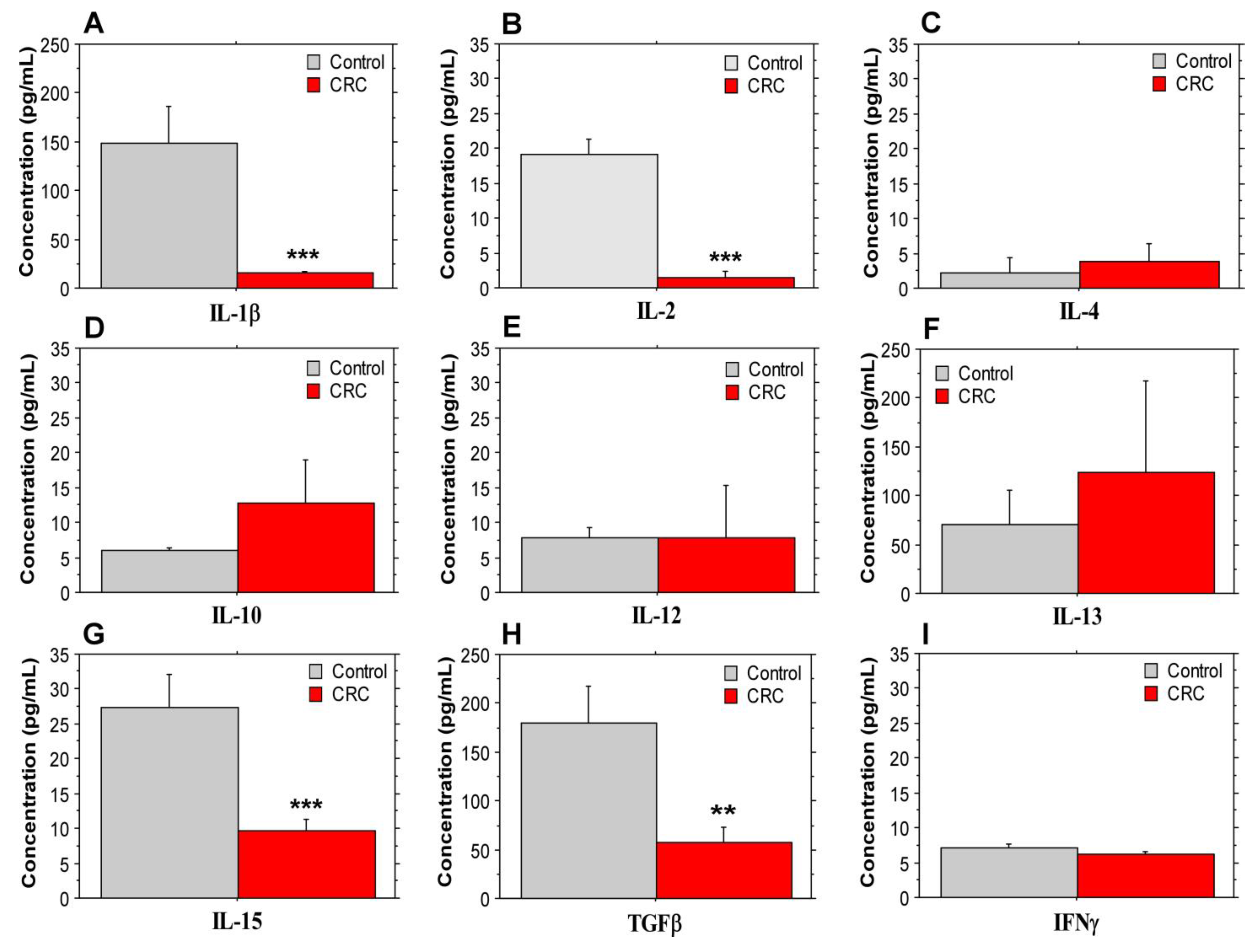 Biomolecules 14 01314 g001