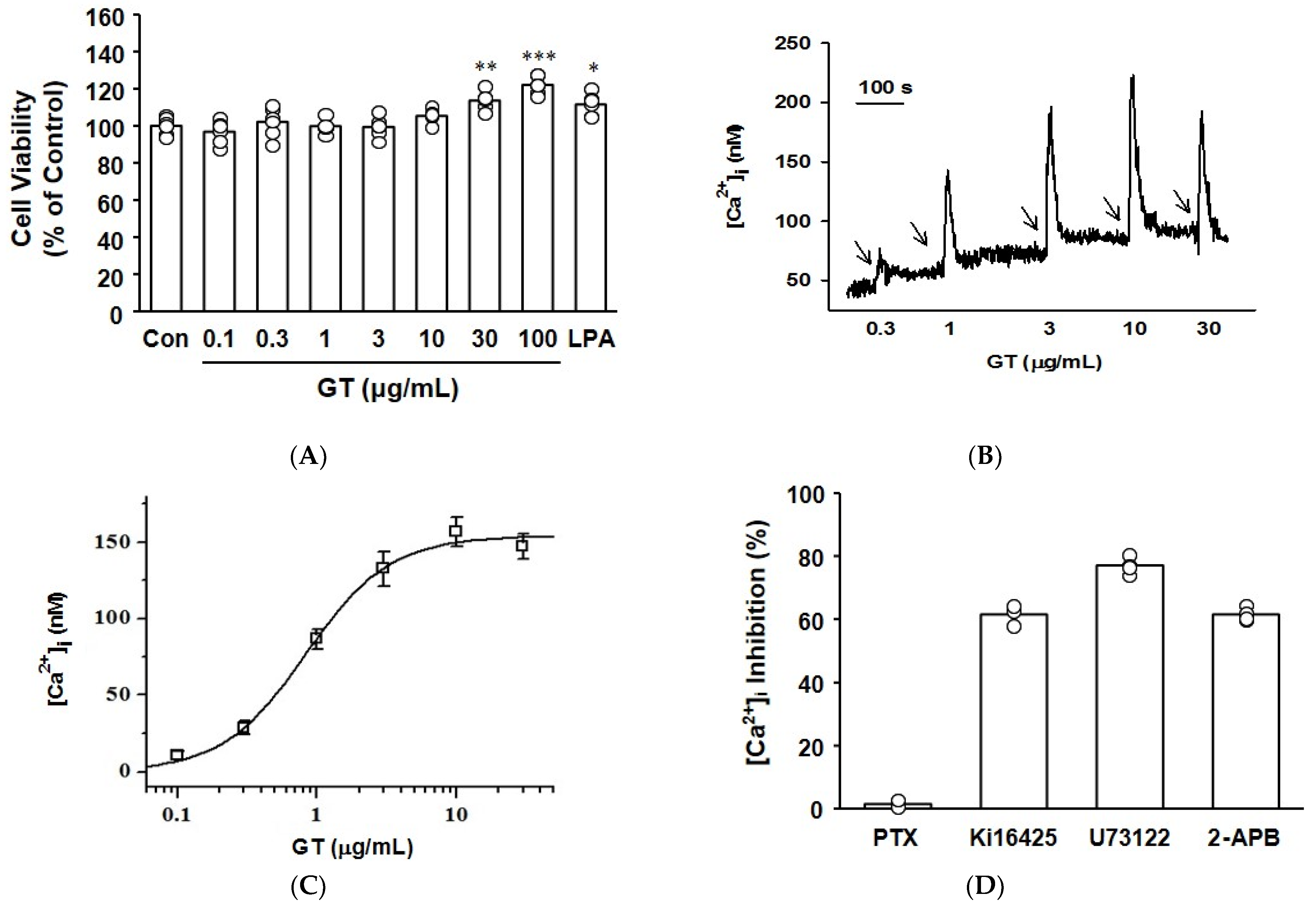 Biomolecules 14 01316 g001