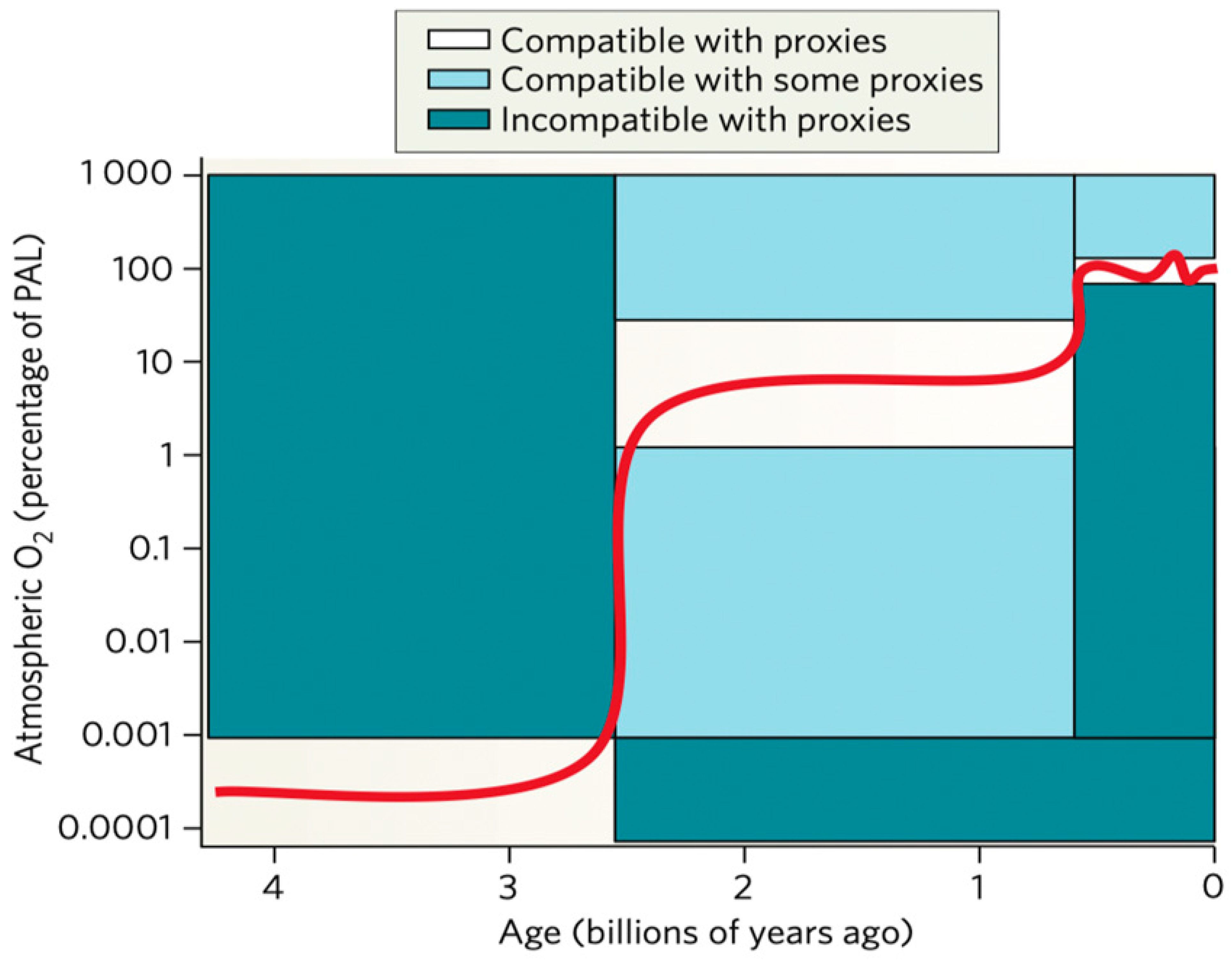Biomolecules 14 01317 g004 Biomolecules 14 01317 g004