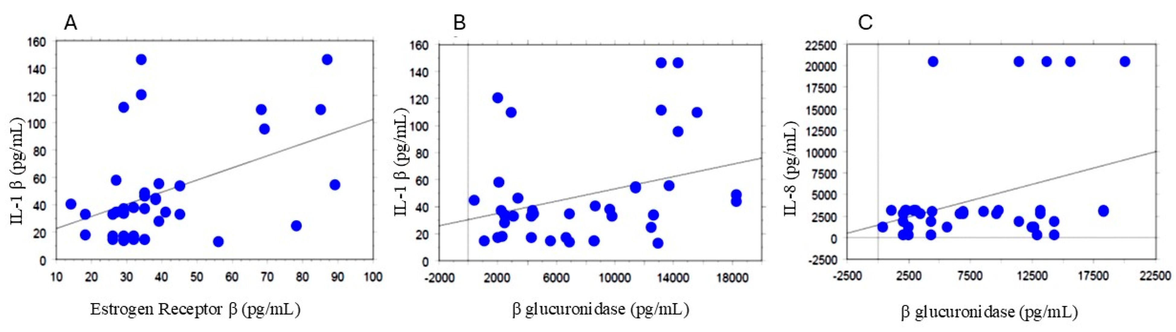 Biomolecules 14 01325 g001