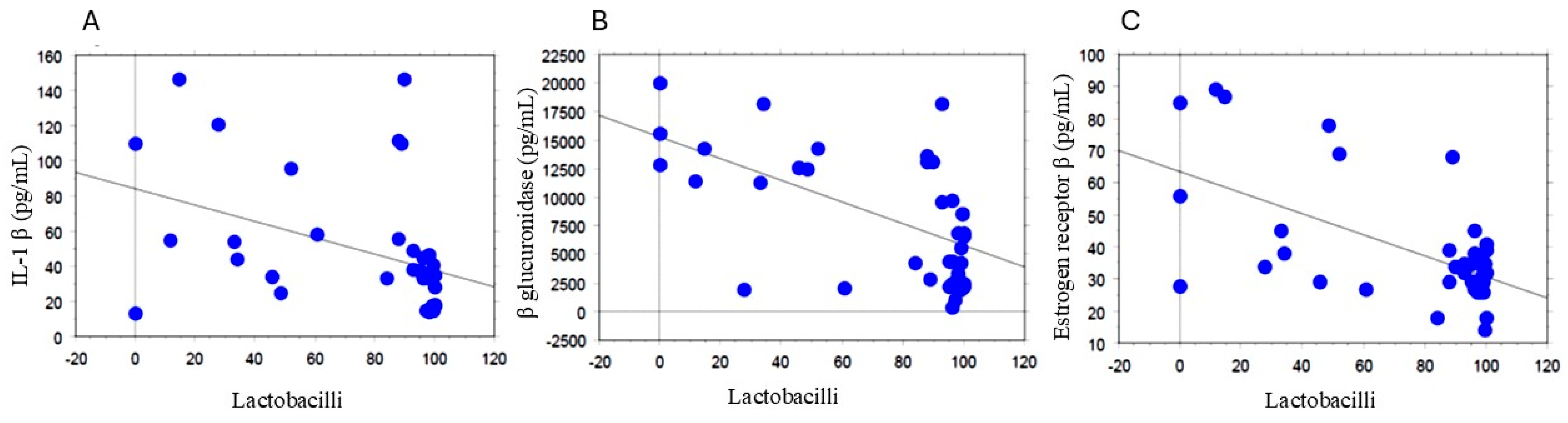 Biomolecules 14 01325 g002