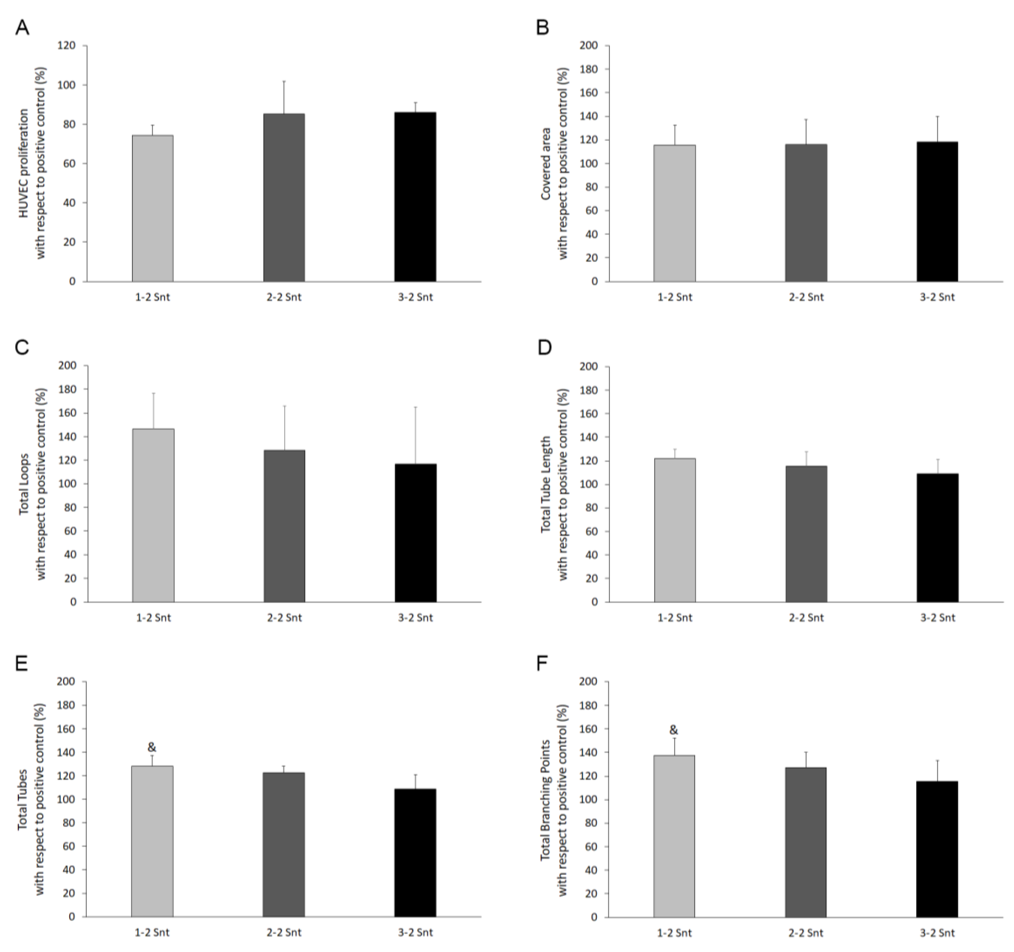 Biomolecules 14 01328 g005
