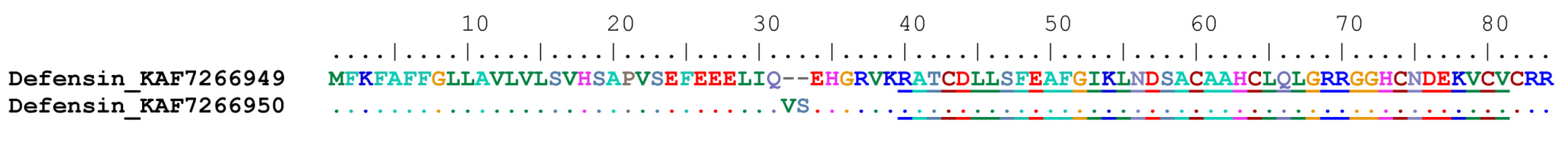 Biomolecules 14 01332 g005