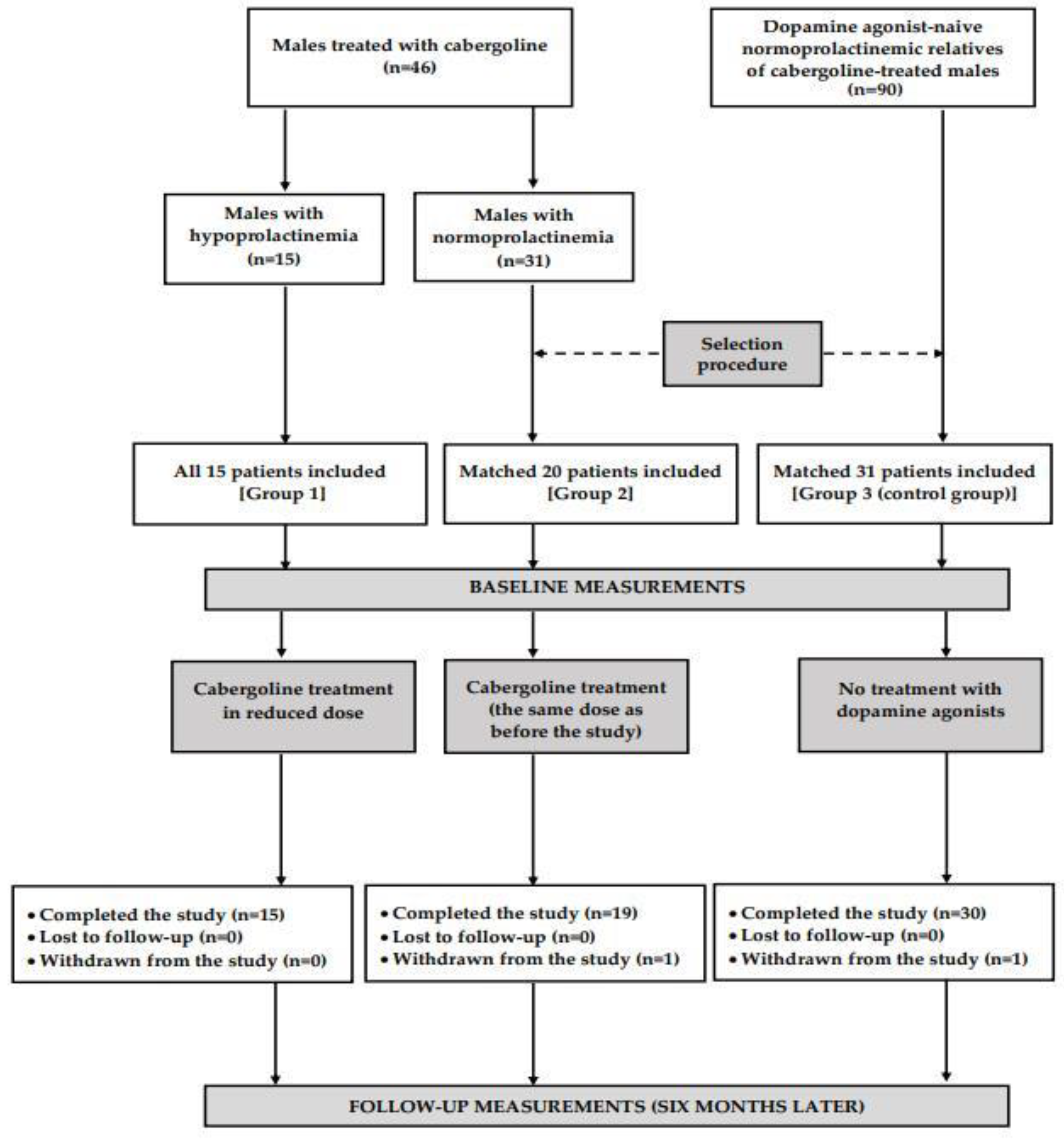 Biomolecules 14 01335 g001