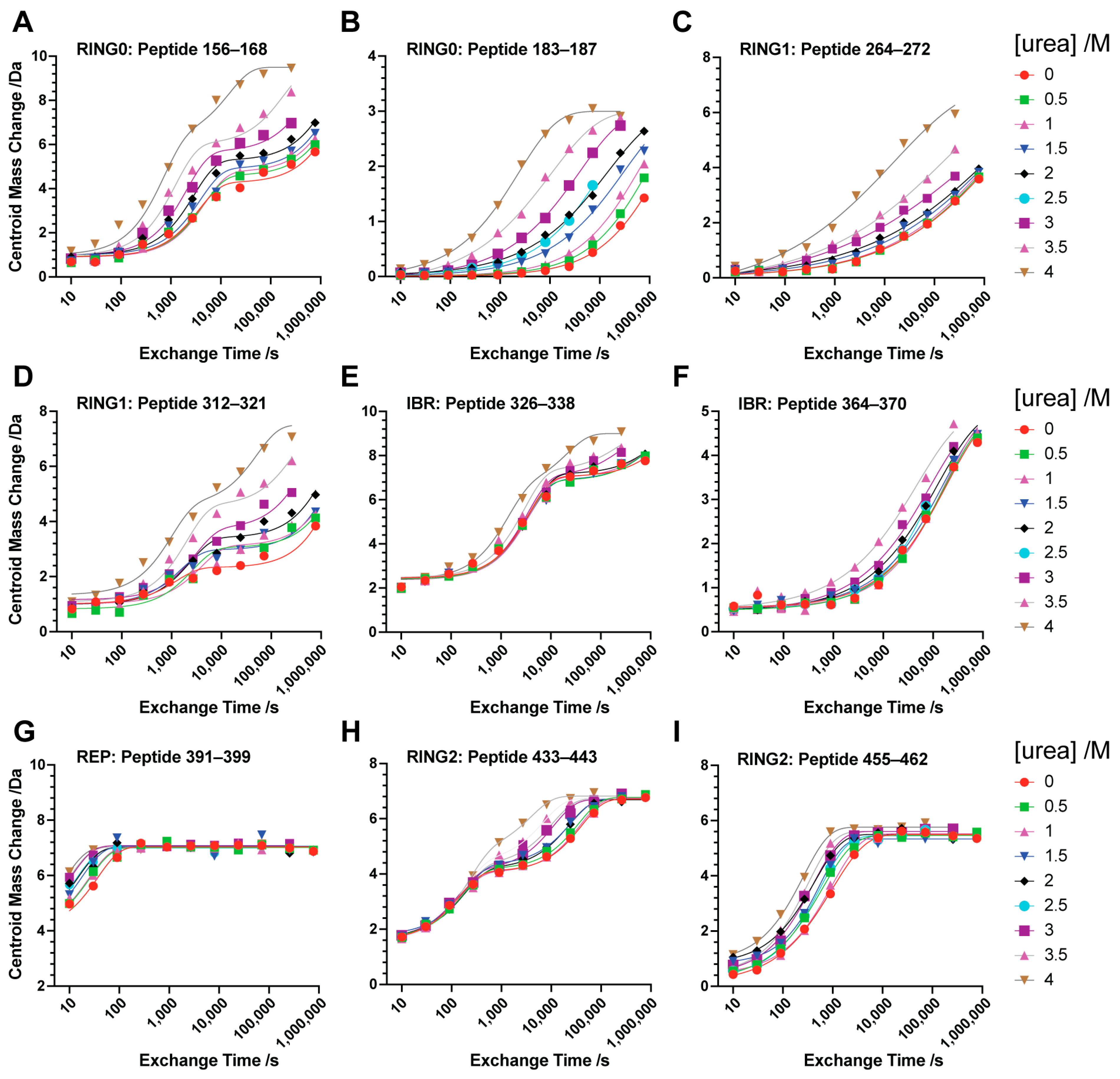 Biomolecules 14 01338 g004 Biomolecules 14 01338 g004