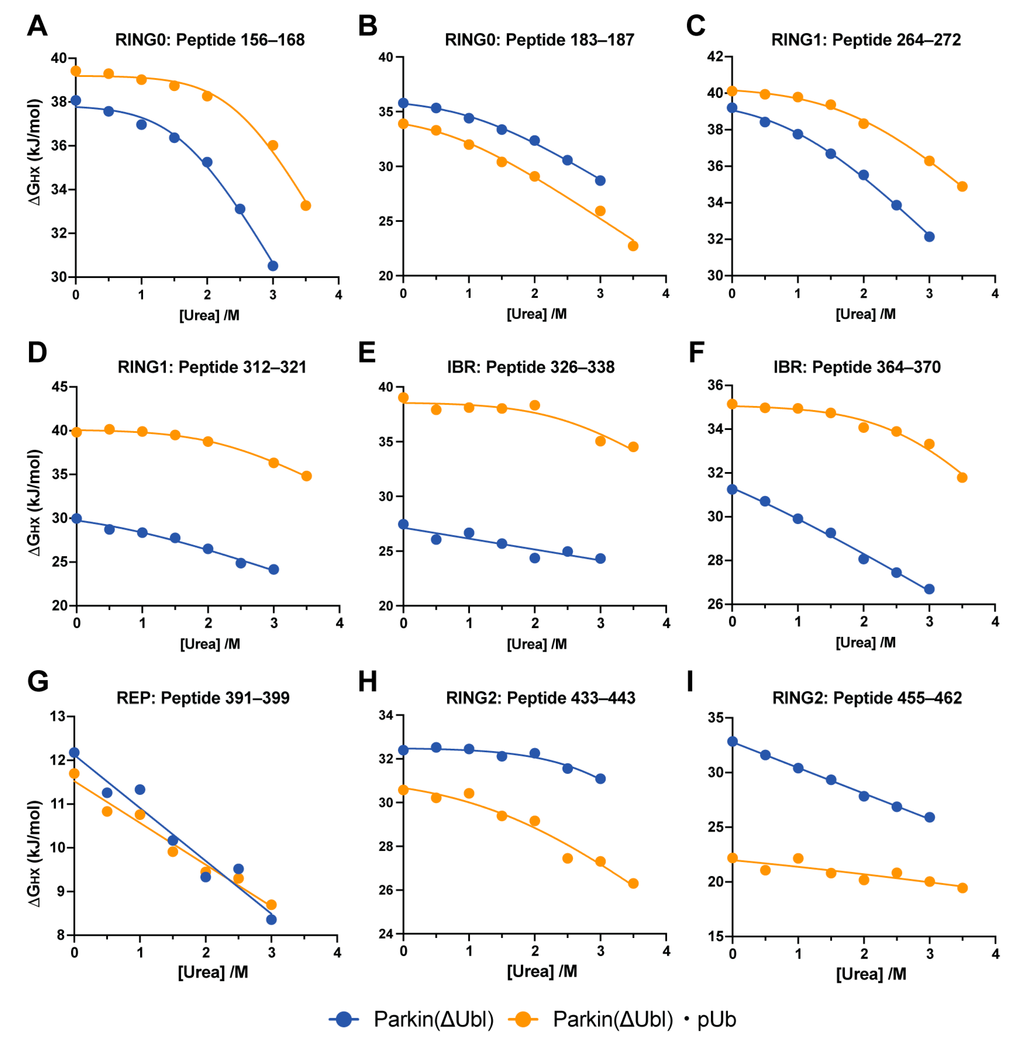 Biomolecules 14 01338 g005 Biomolecules 14 01338 g005