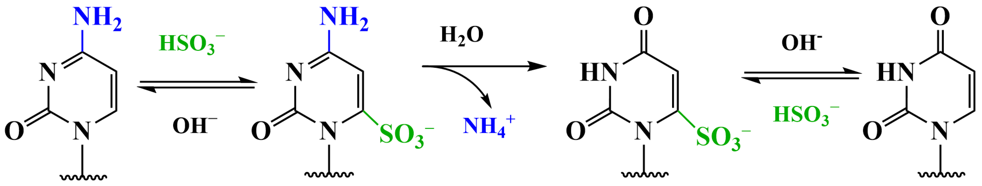 Biomolecules 14 01346 g009