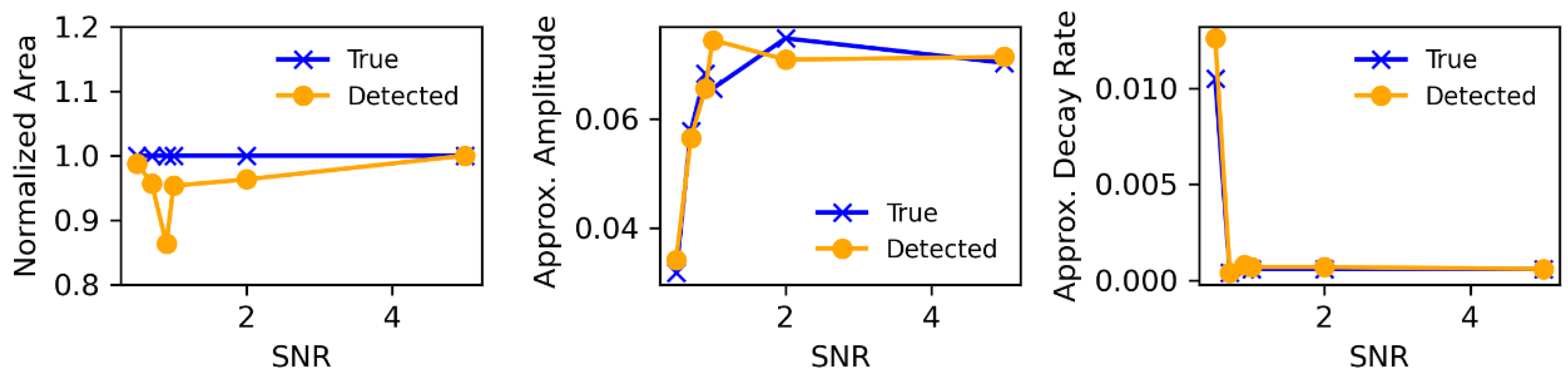 Biomolecules 14 01348 g003