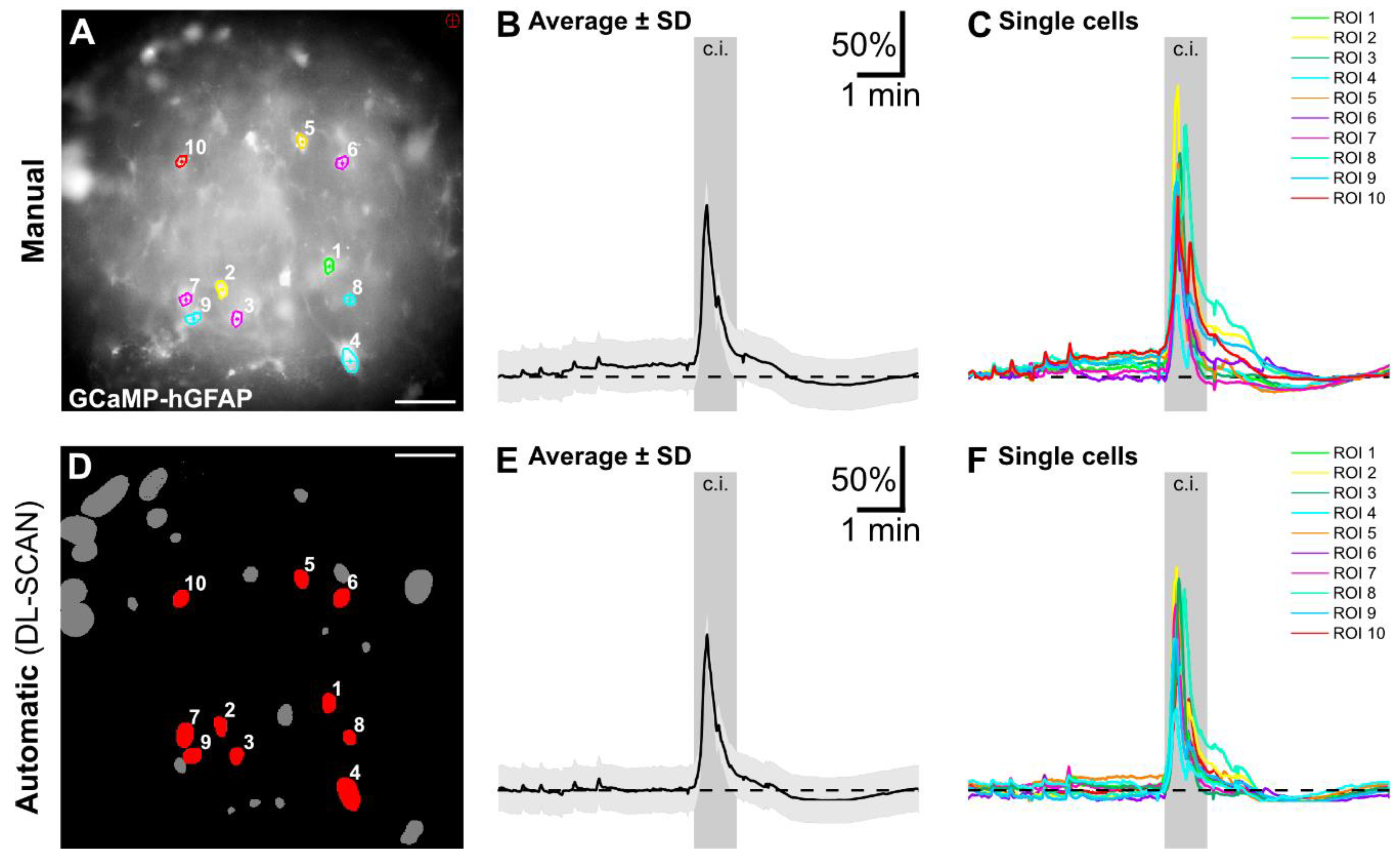 Biomolecules 14 01348 g006