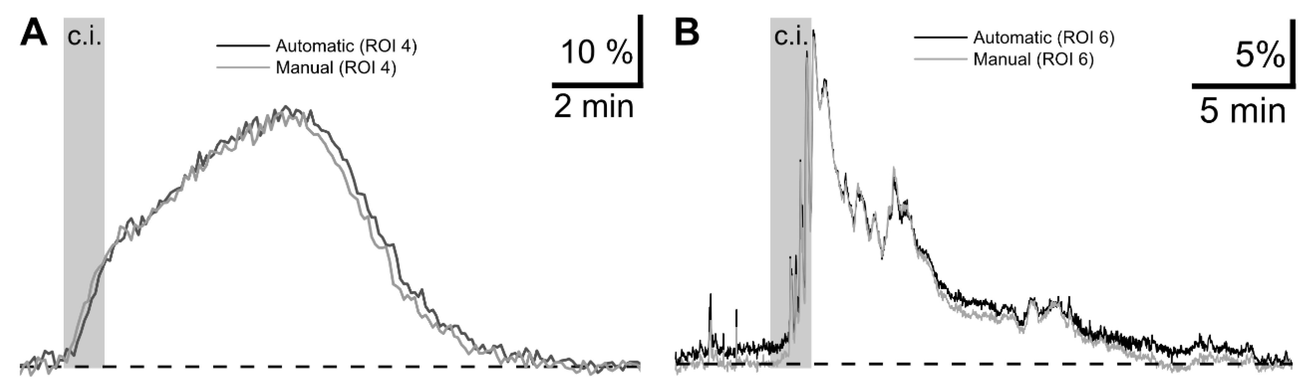 Biomolecules 14 01348 g007