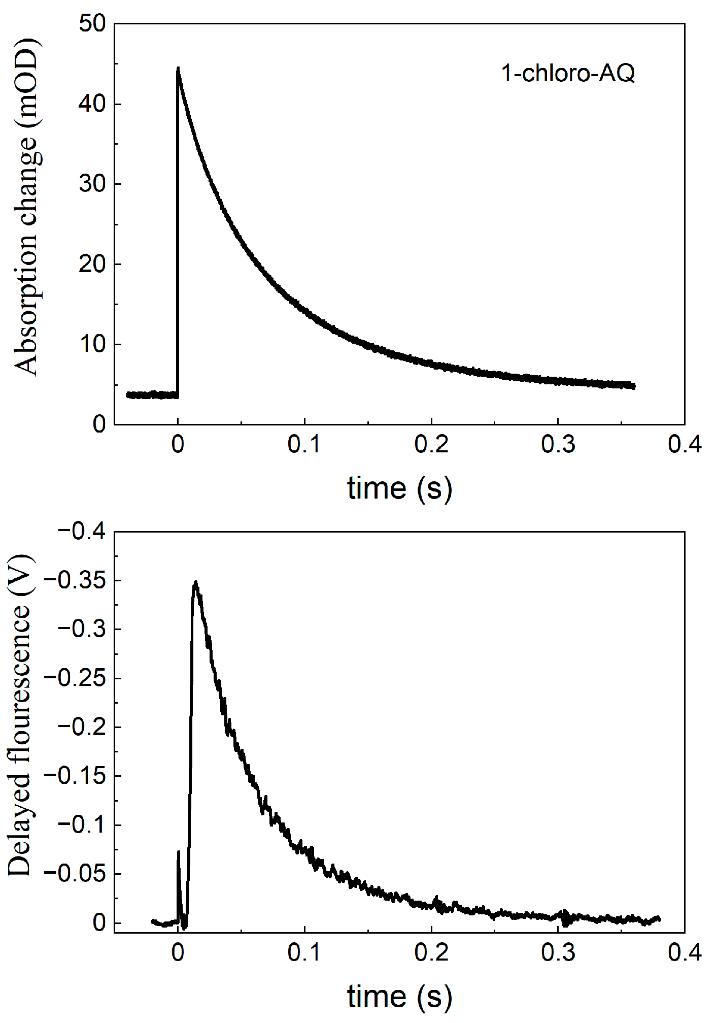 Biomolecules 14 01367 g004