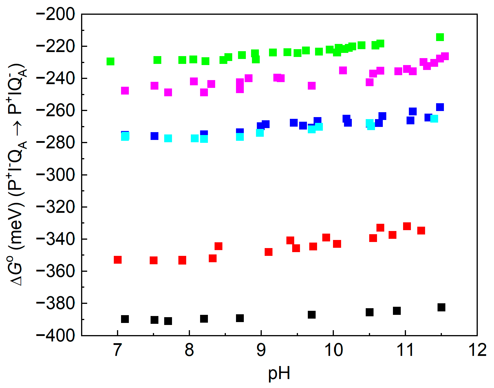 Biomolecules 14 01367 g006