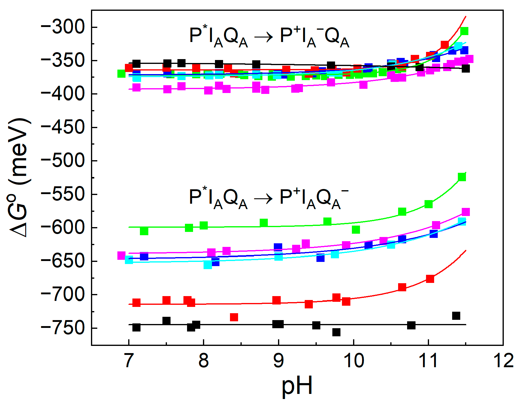 Biomolecules 14 01367 g007