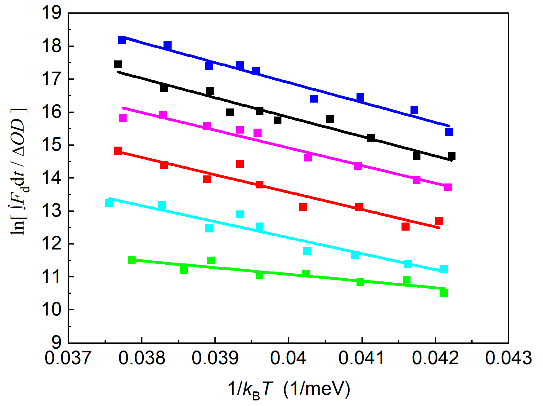 Biomolecules 14 01367 g008