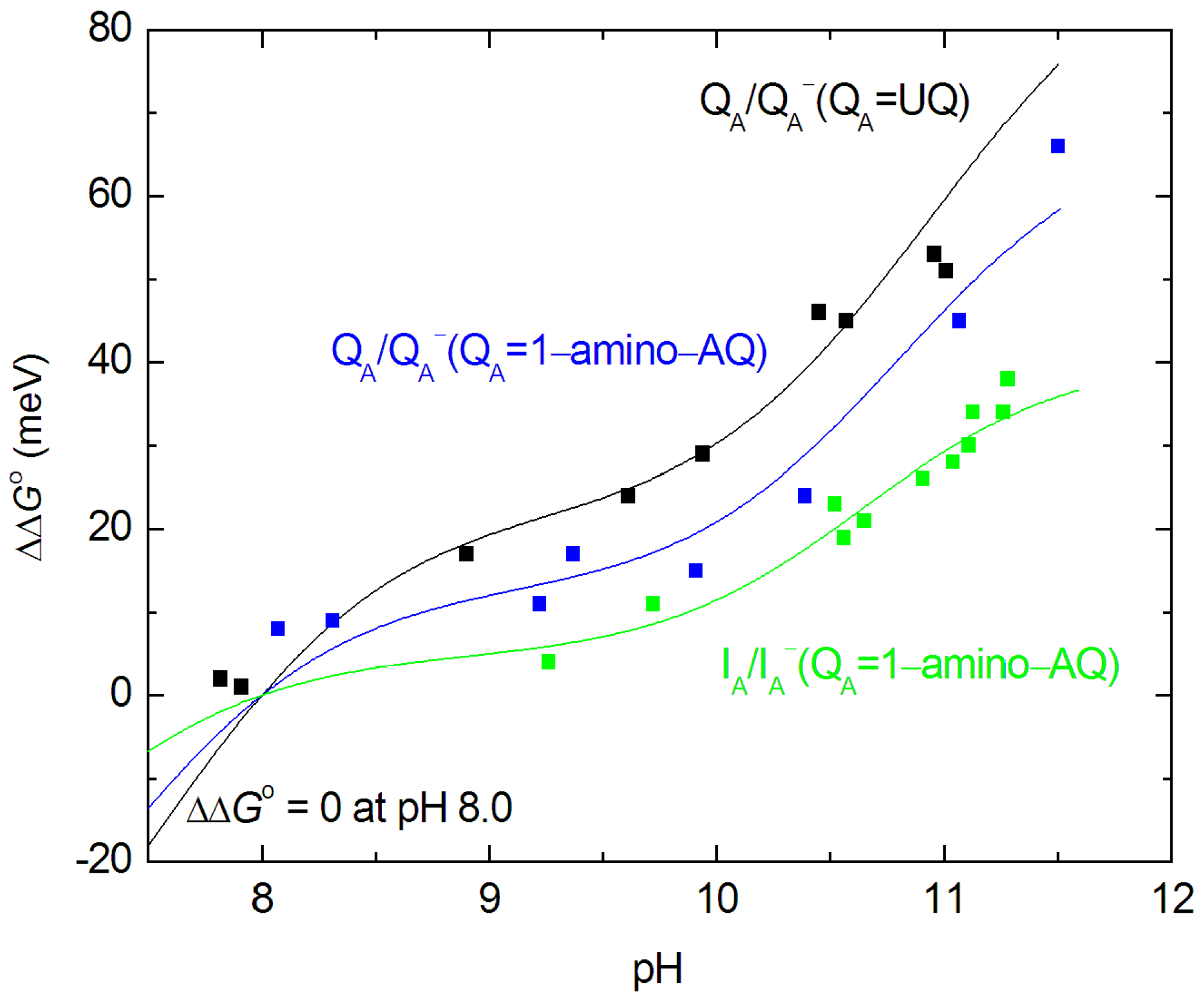 Biomolecules 14 01367 g009