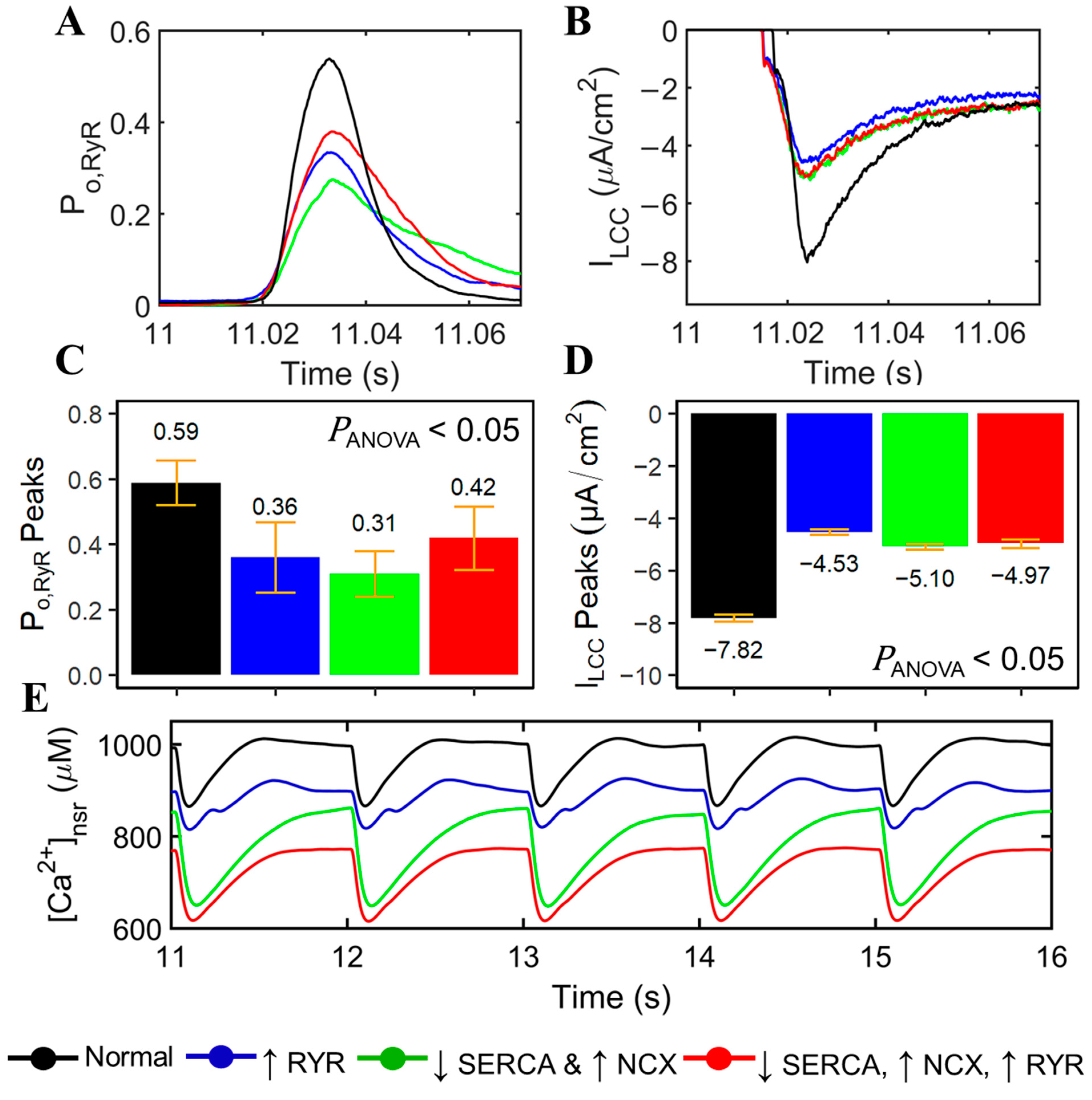 Biomolecules 14 01371 g004