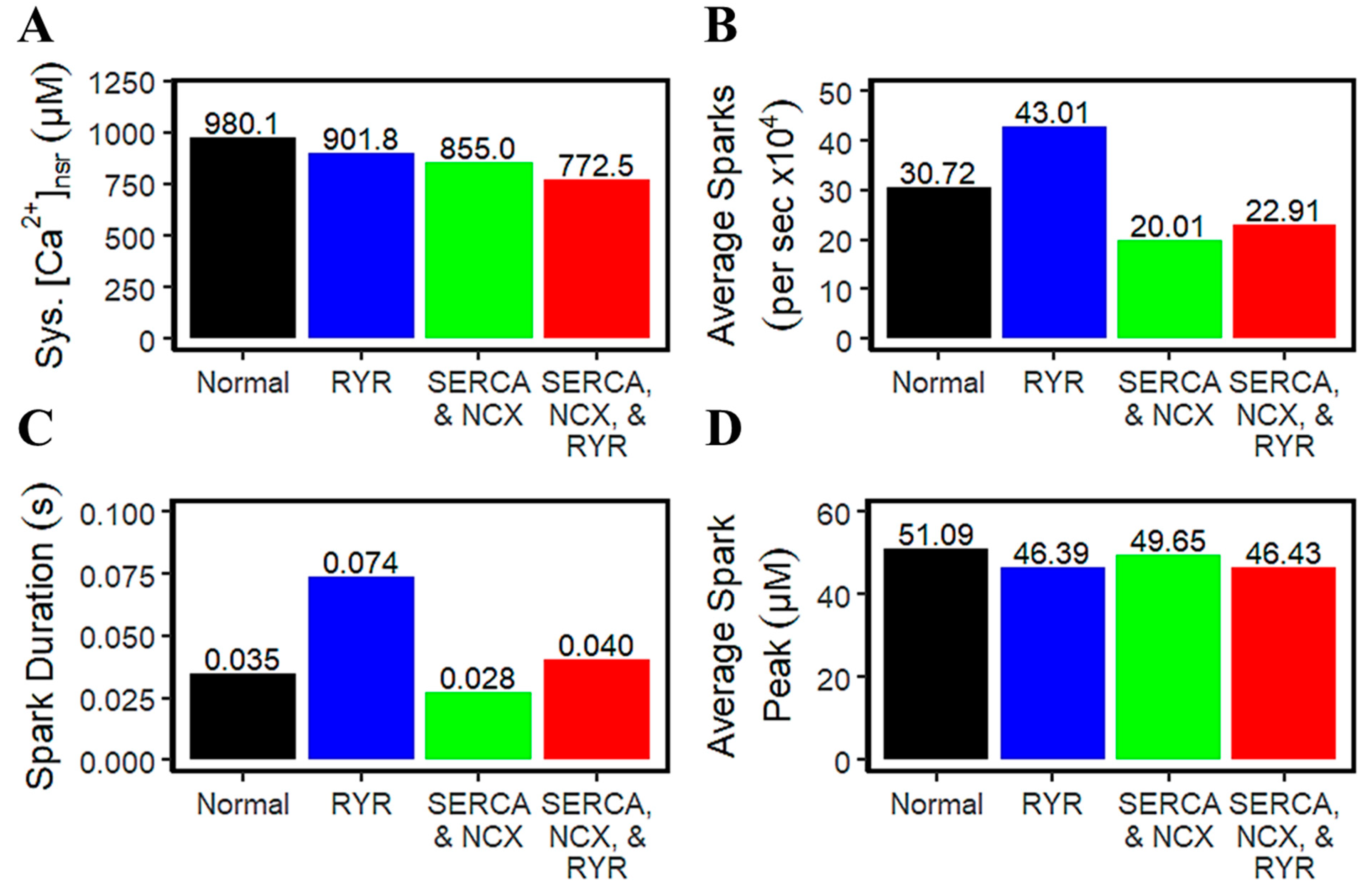 Biomolecules 14 01371 g008