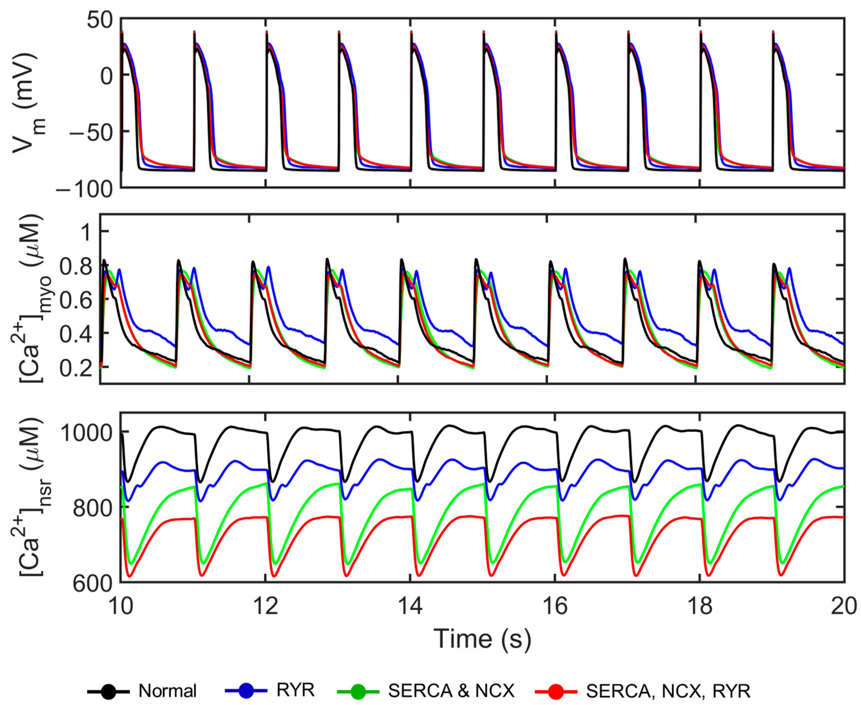 Biomolecules 14 01371 g0a2