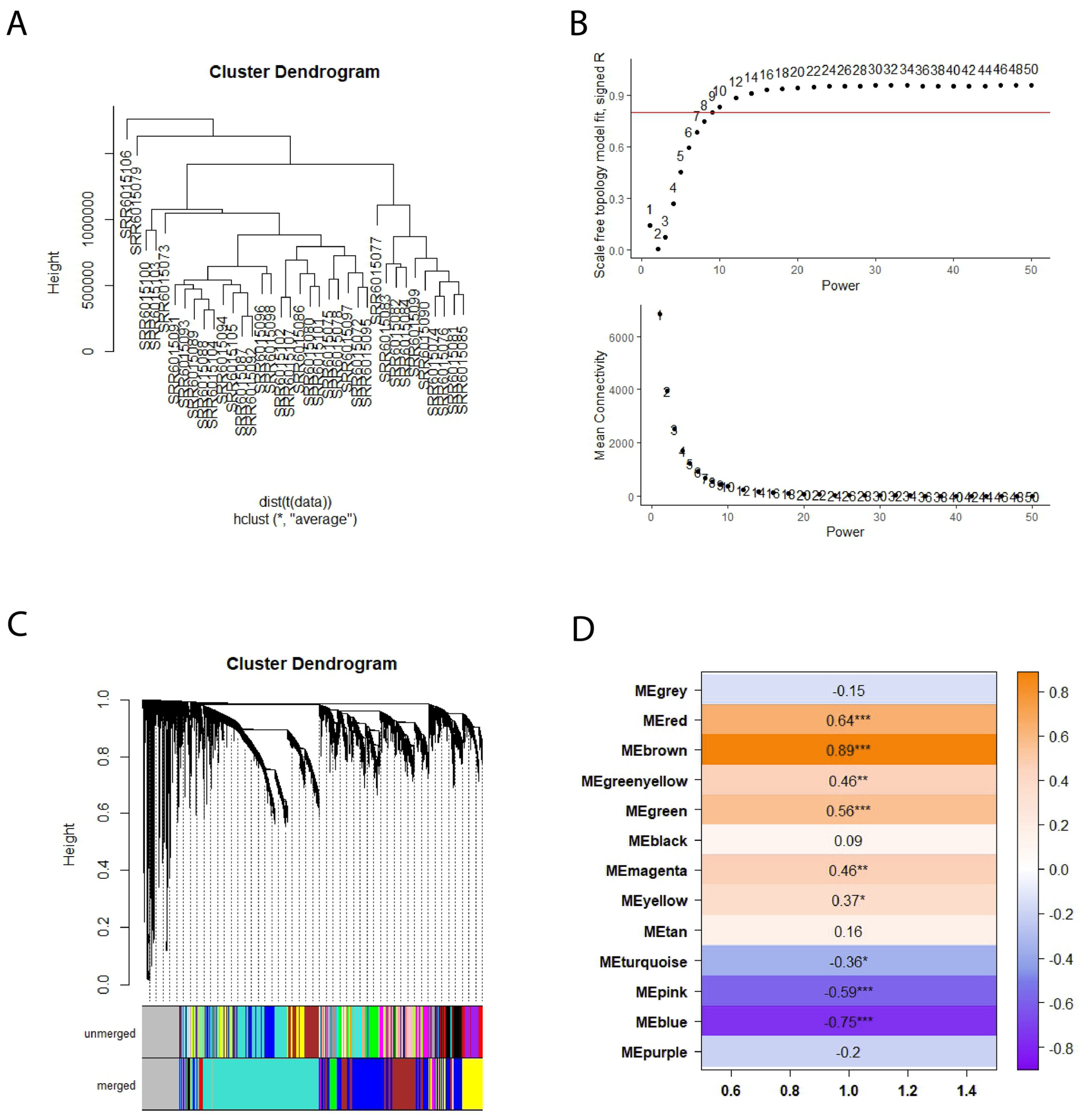 Biomolecules 14 01376 g003 Biomolecules 14 01376 g003