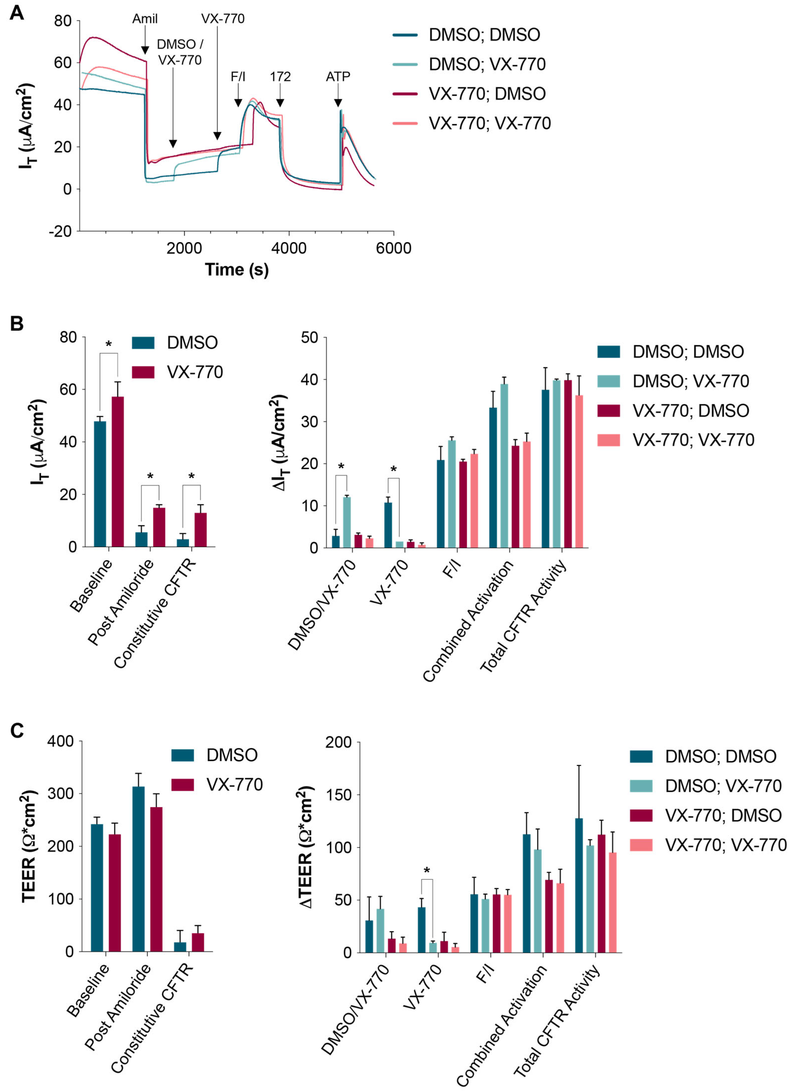 Biomolecules 14 01378 g002