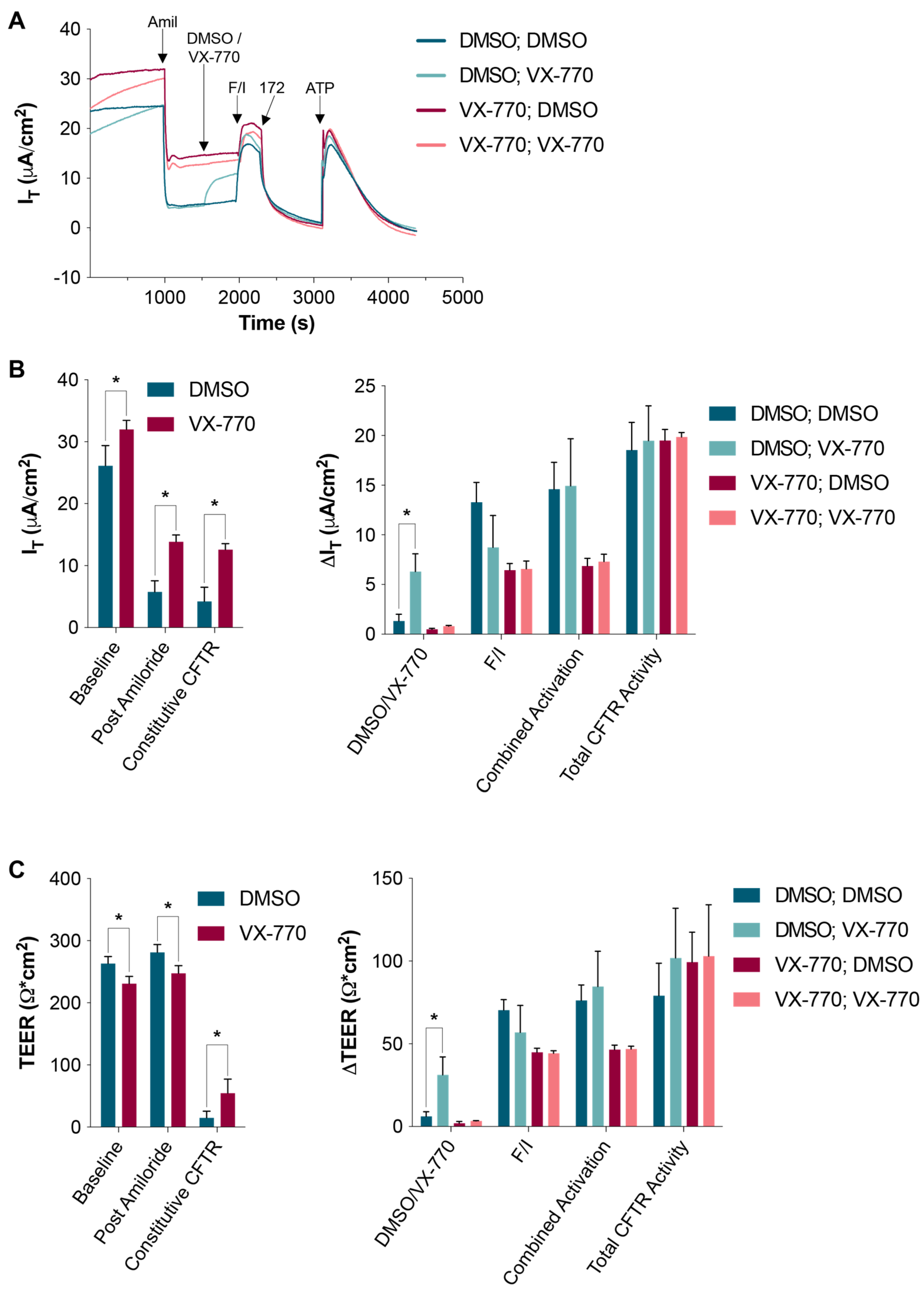 Biomolecules 14 01378 g003