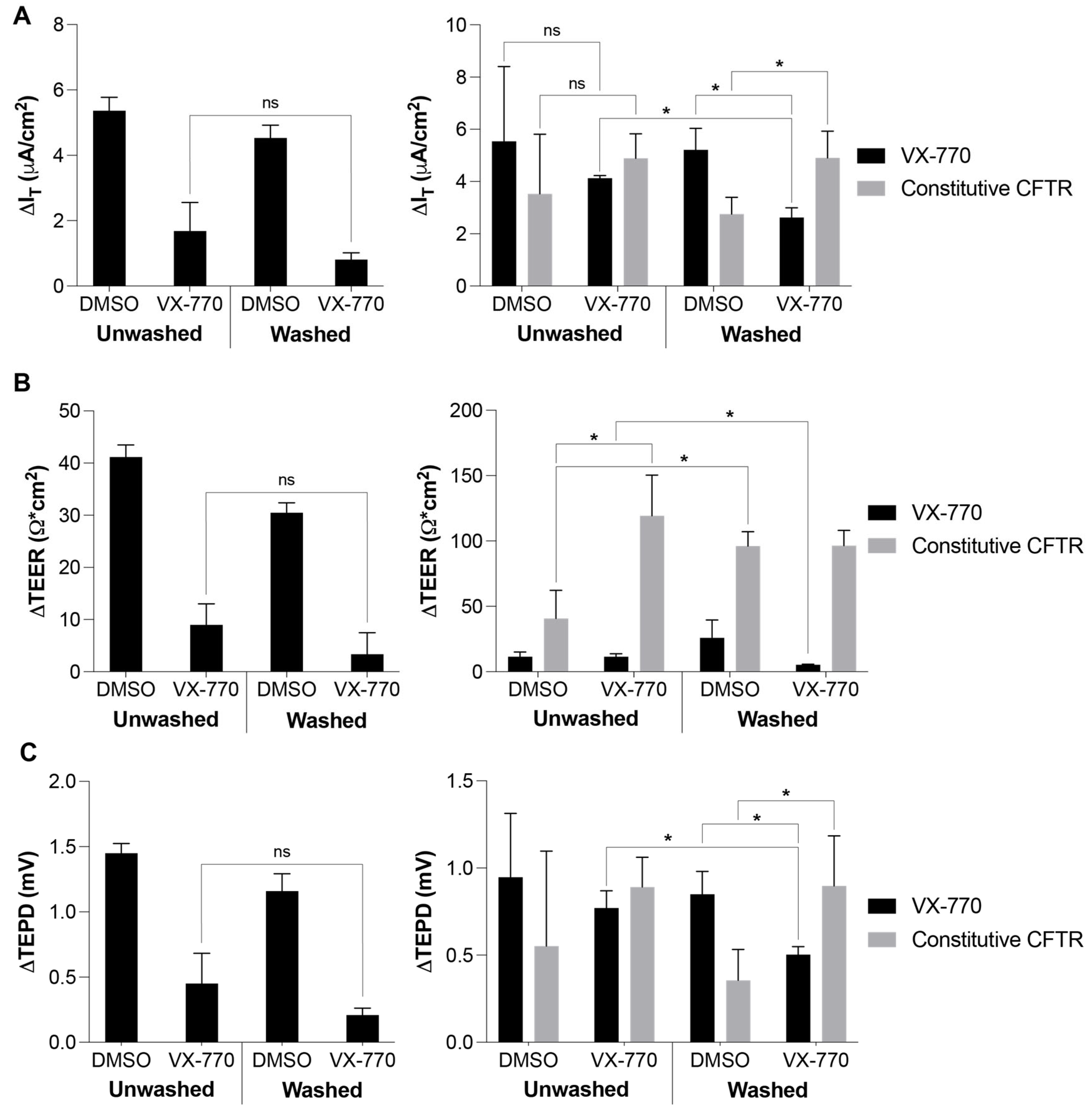 Biomolecules 14 01378 g007
