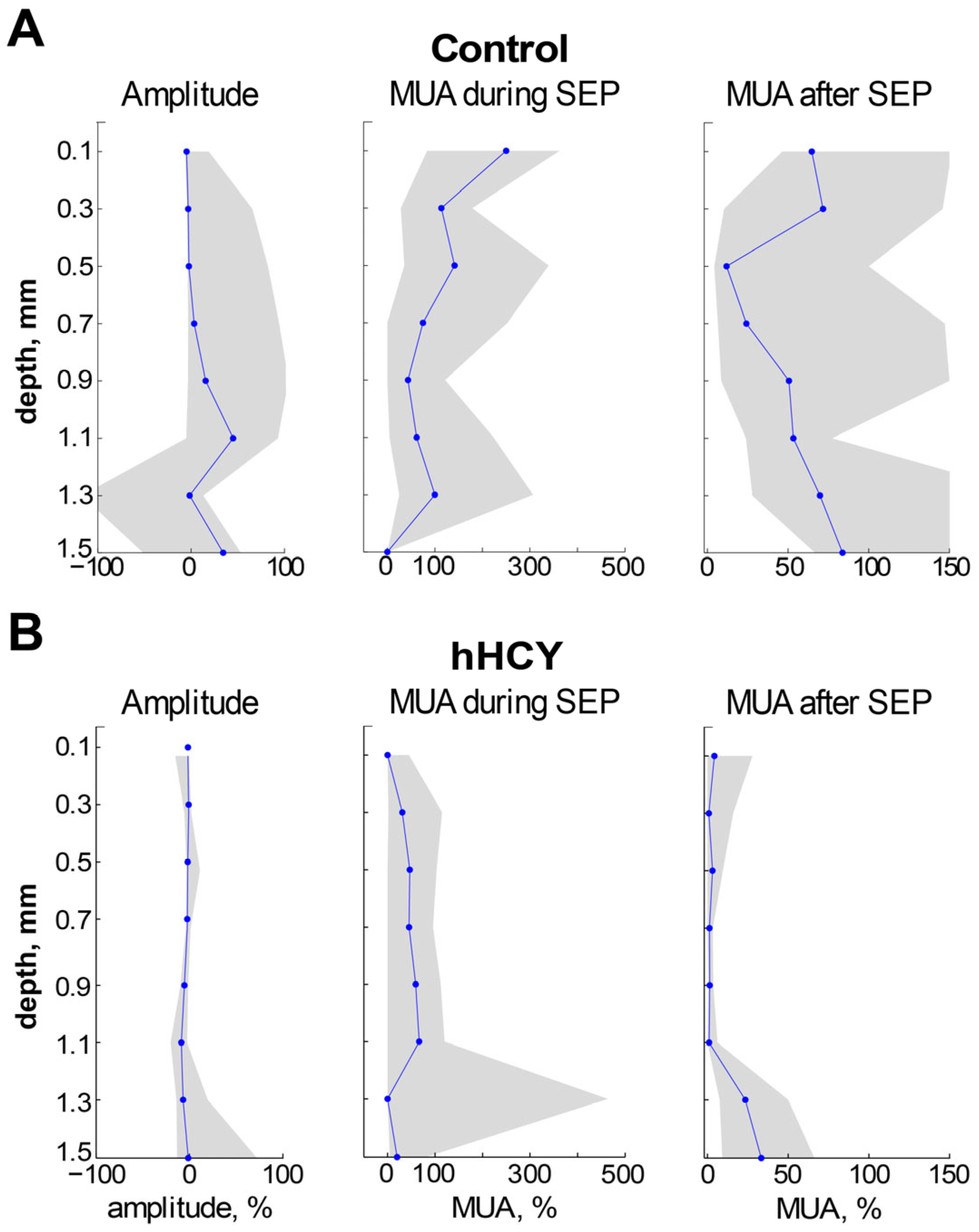 Biomolecules 14 01379 g003