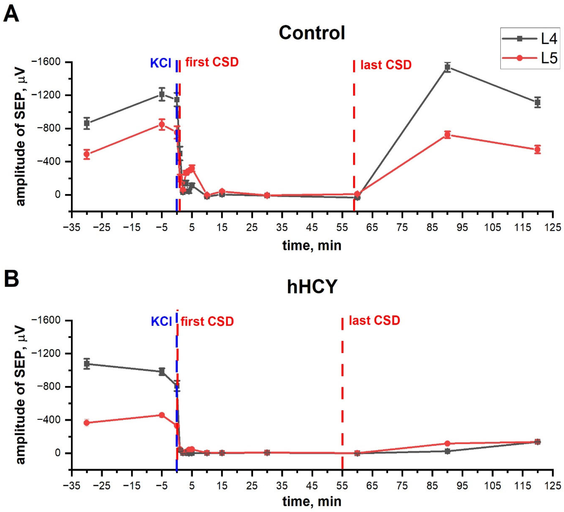 Biomolecules 14 01379 g004