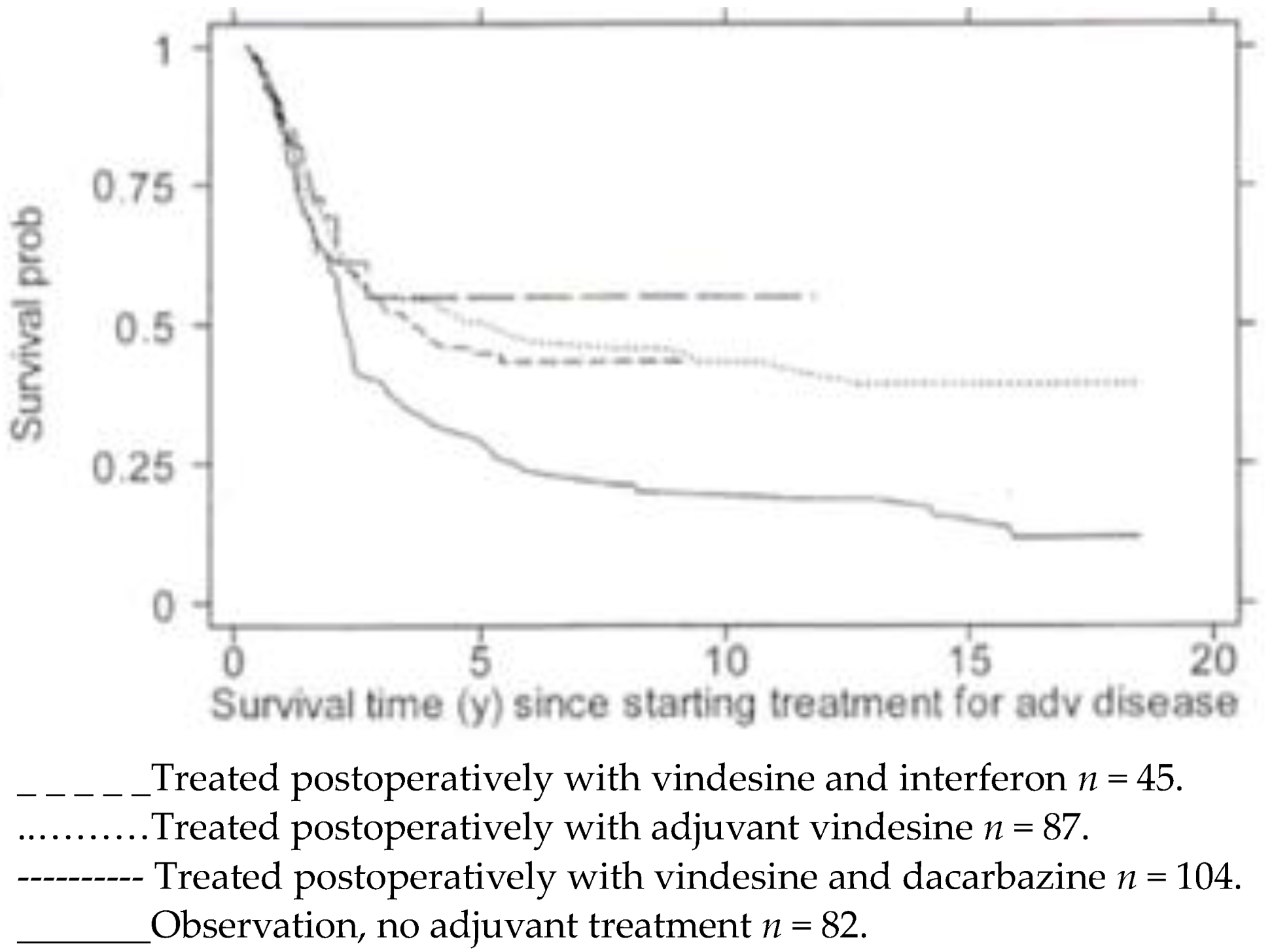 Biomolecules 14 01383 g005